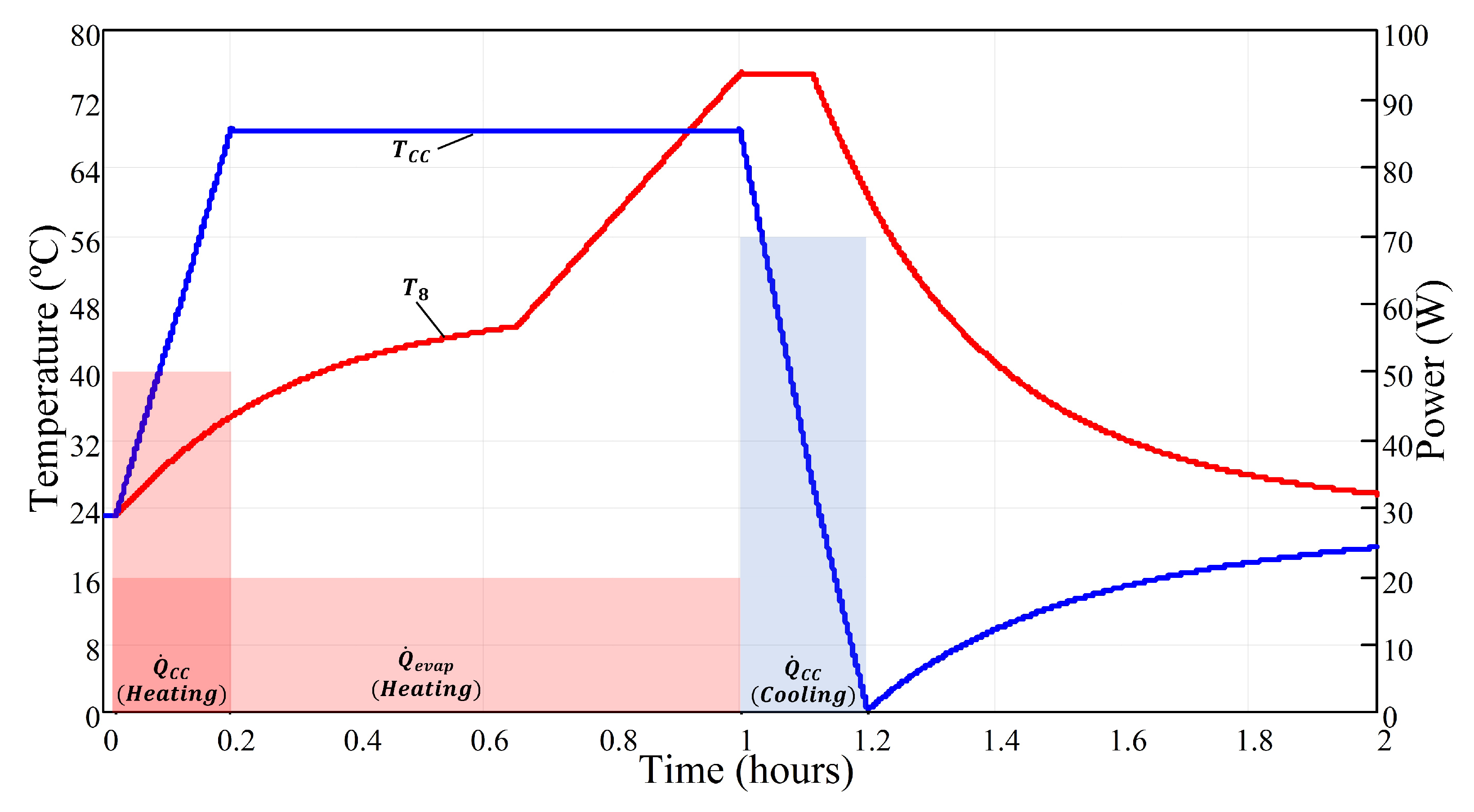 Applsci 13 12547 g006