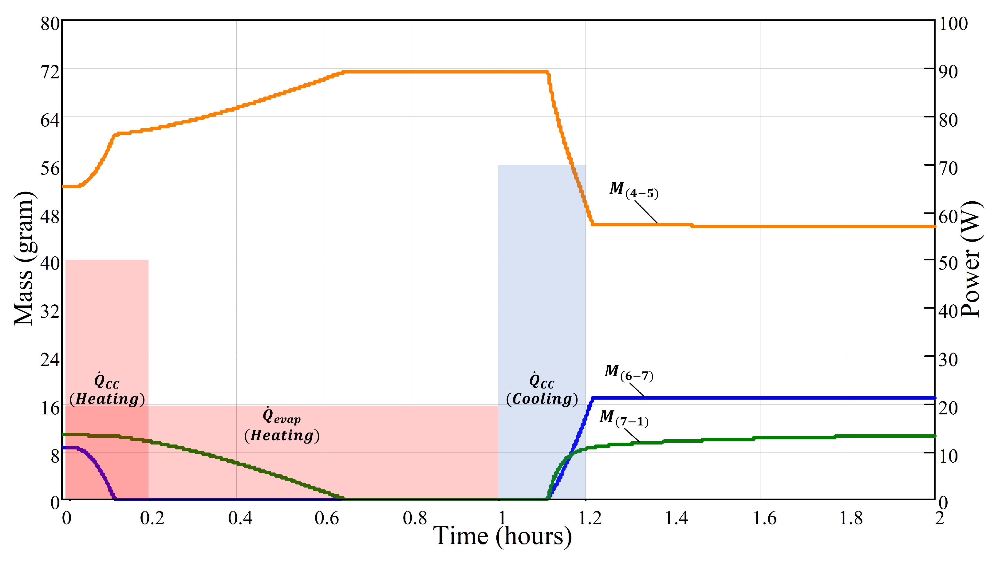 Applsci 13 12547 g007