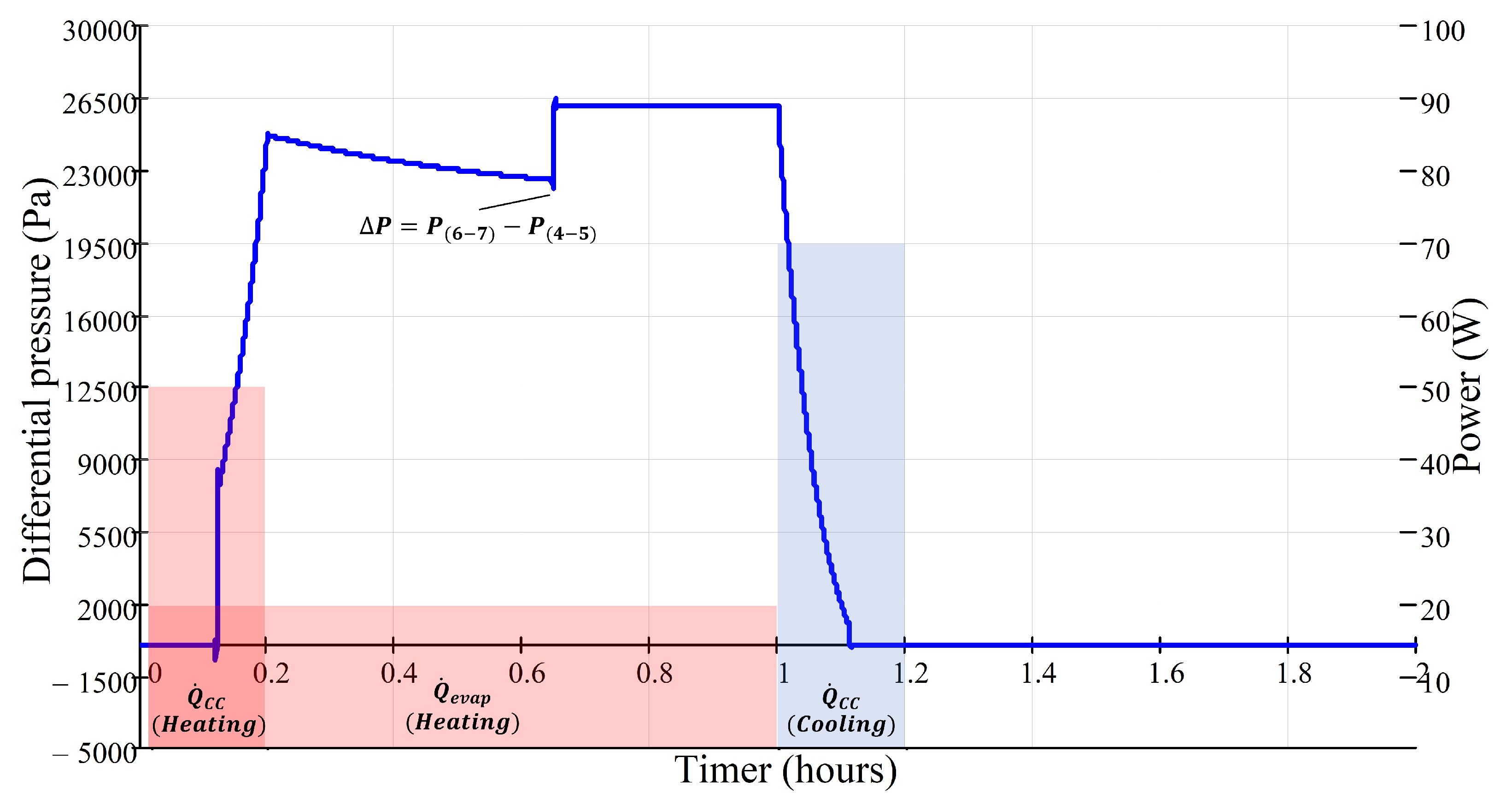 Applsci 13 12547 g008