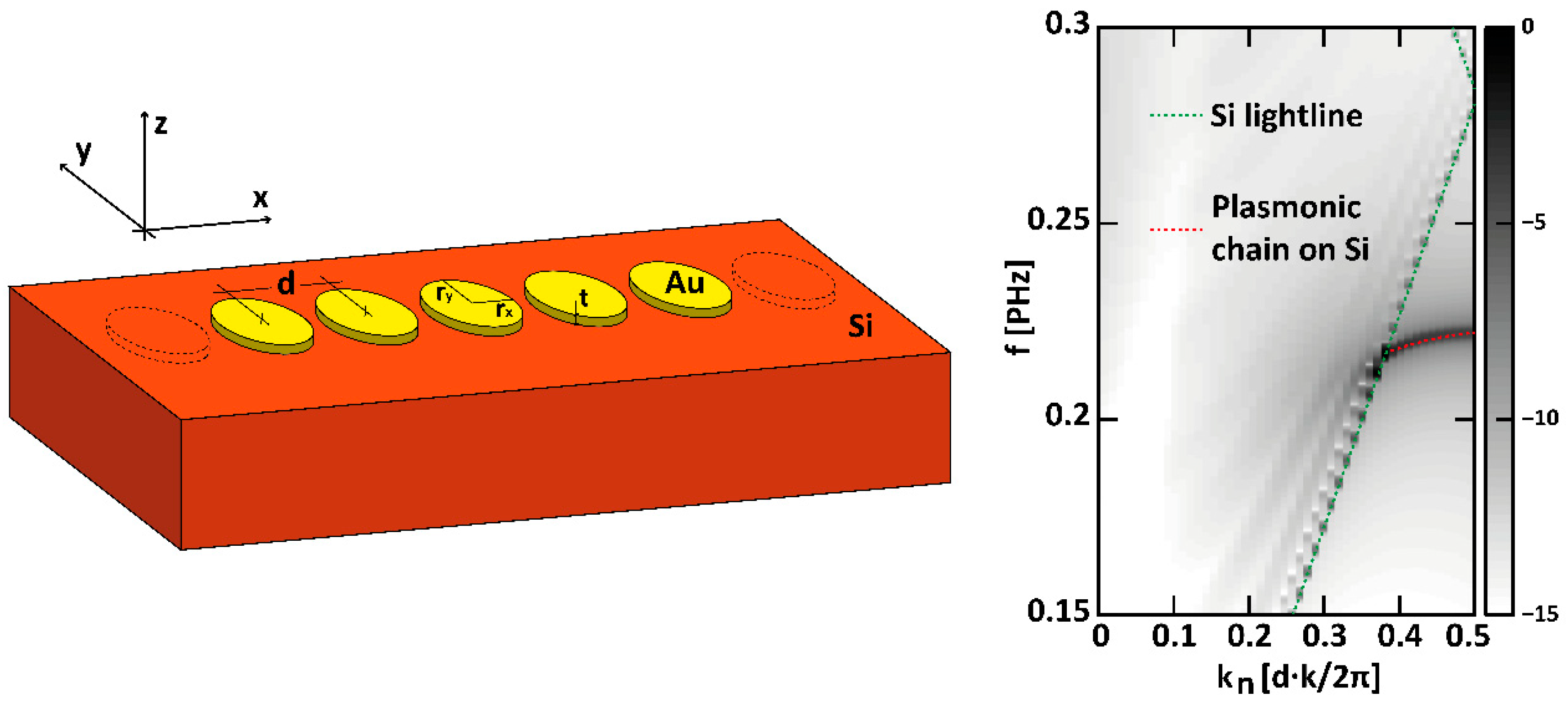 Applsci 13 12551 g004