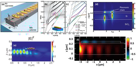 Applsci 13 12551 g005