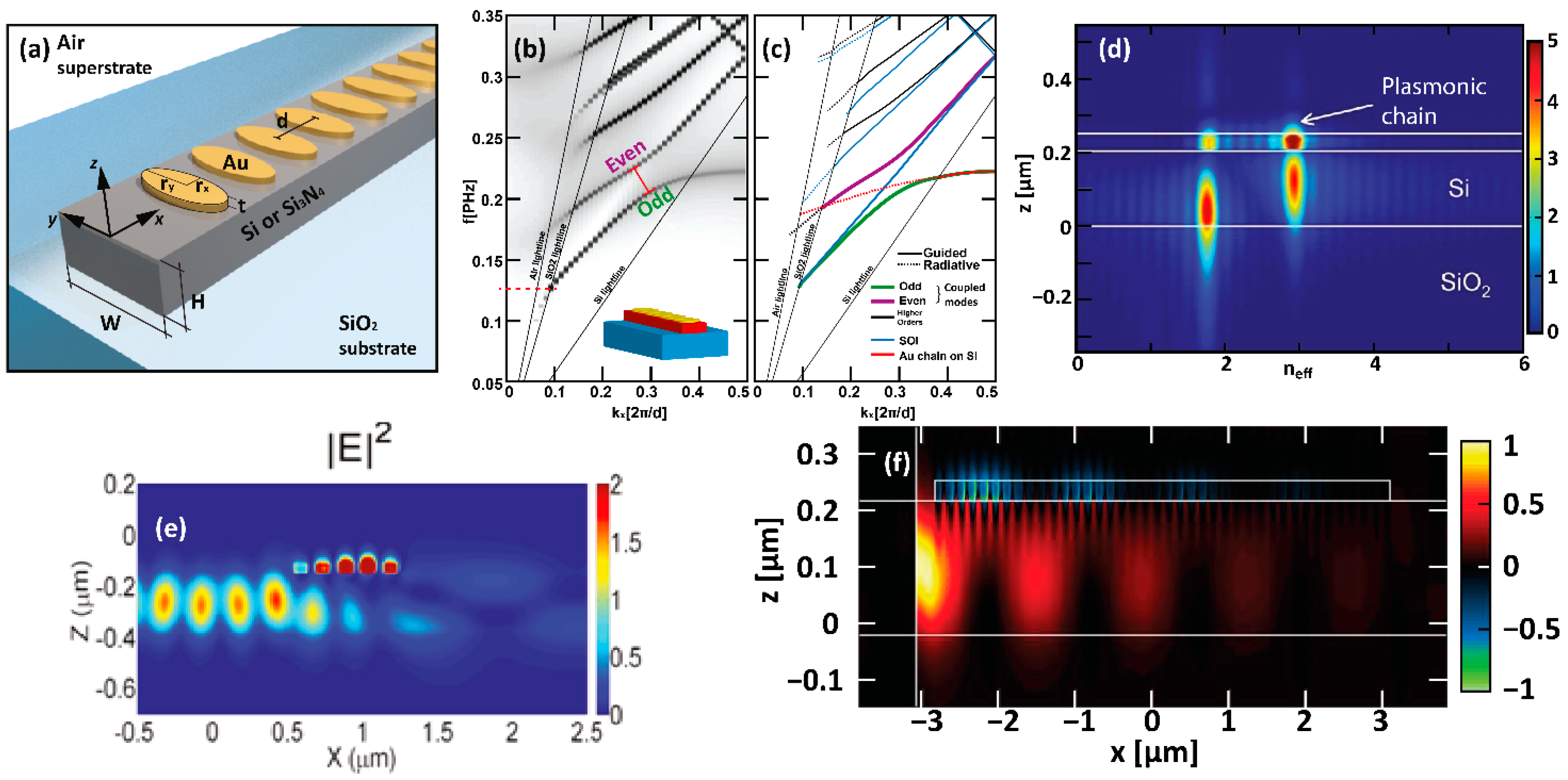 Applsci 13 12551 g005