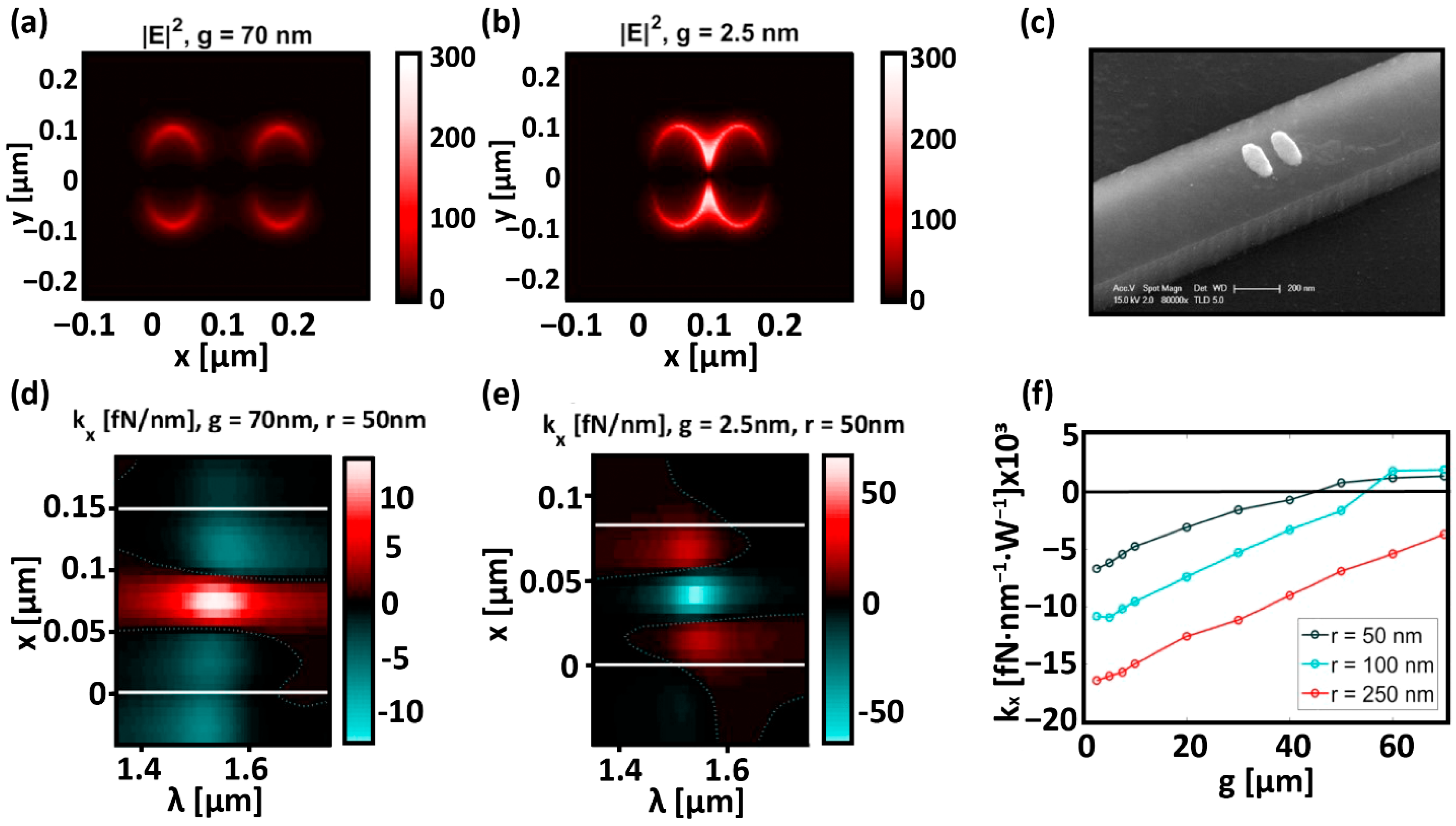 Applsci 13 12551 g009