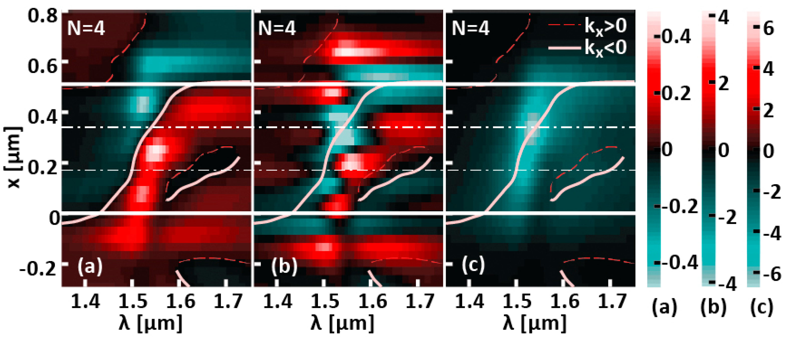 Applsci 13 12551 g011