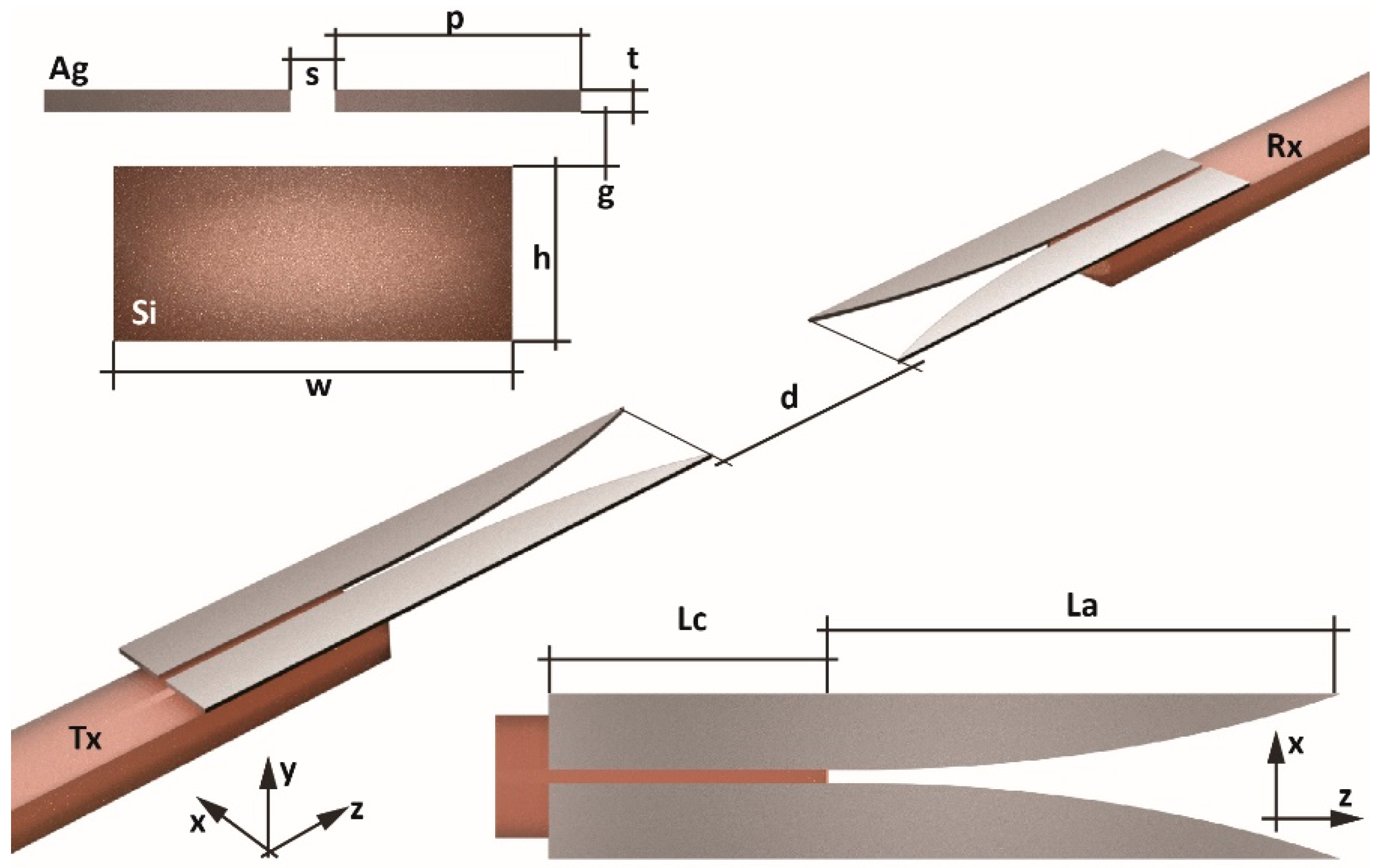 Applsci 13 12551 g012