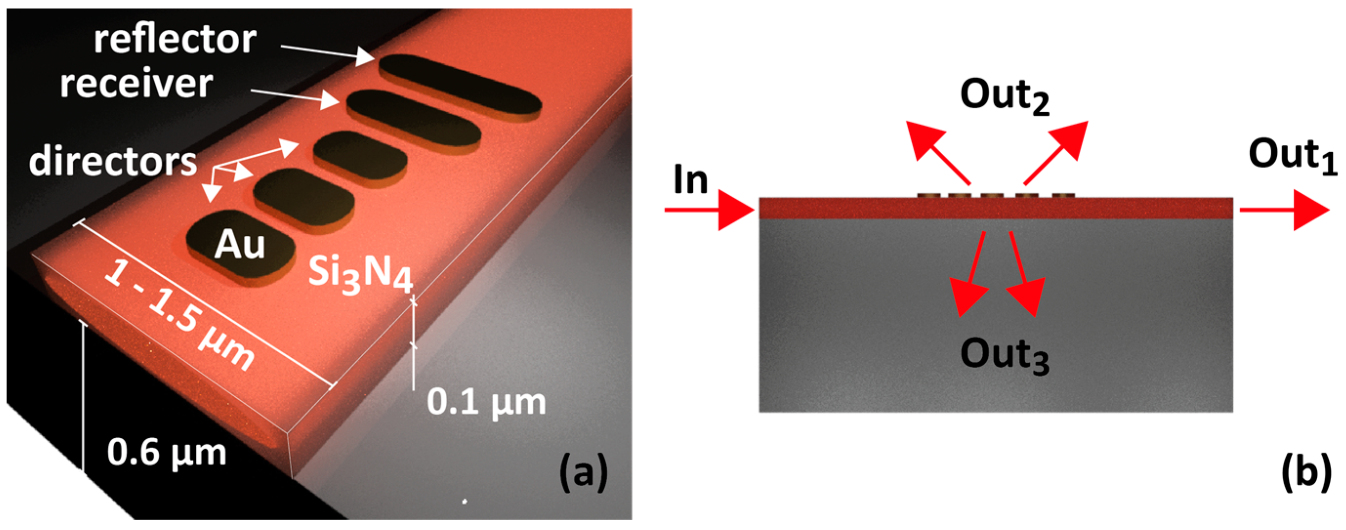 Applsci 13 12551 g013