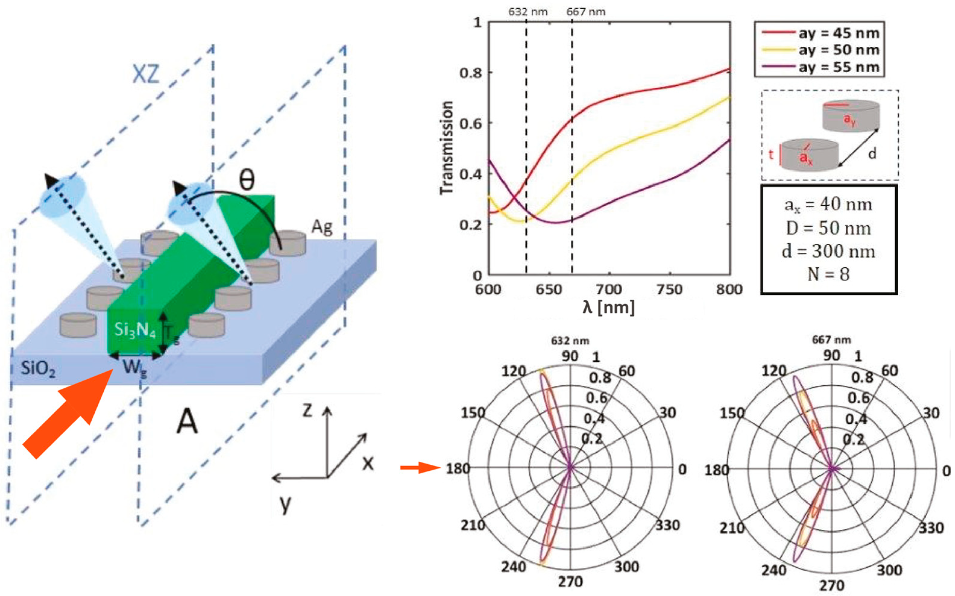 Applsci 13 12551 g014