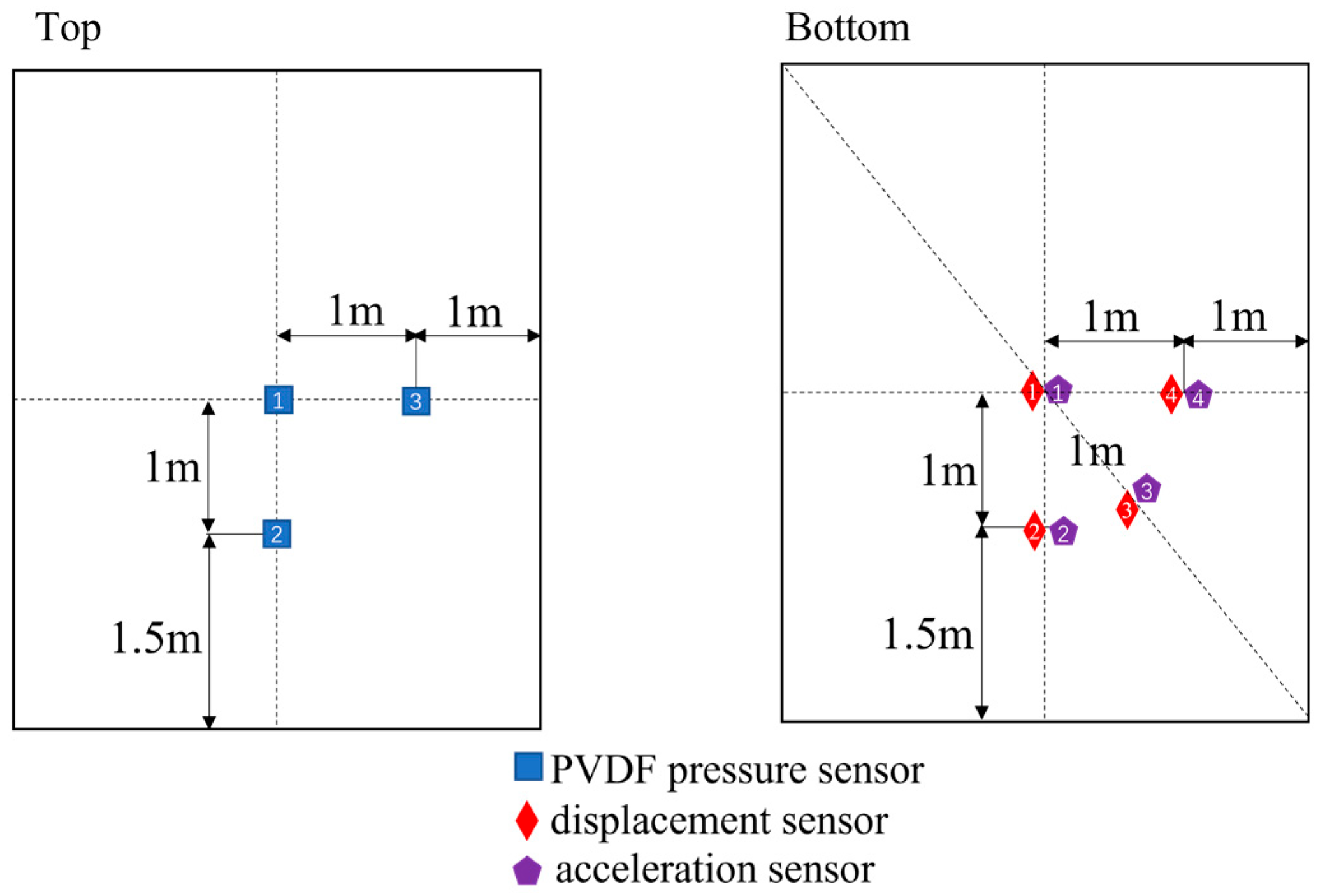 Applsci 13 12552 g003