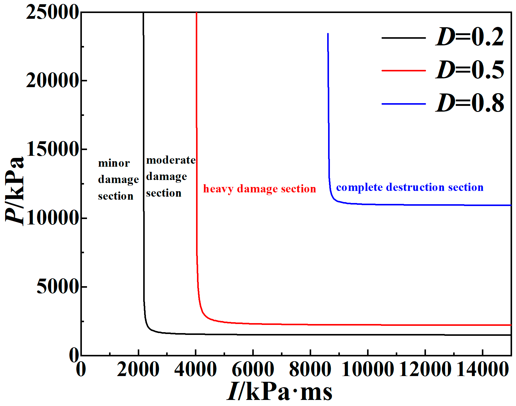 Applsci 13 12552 g013