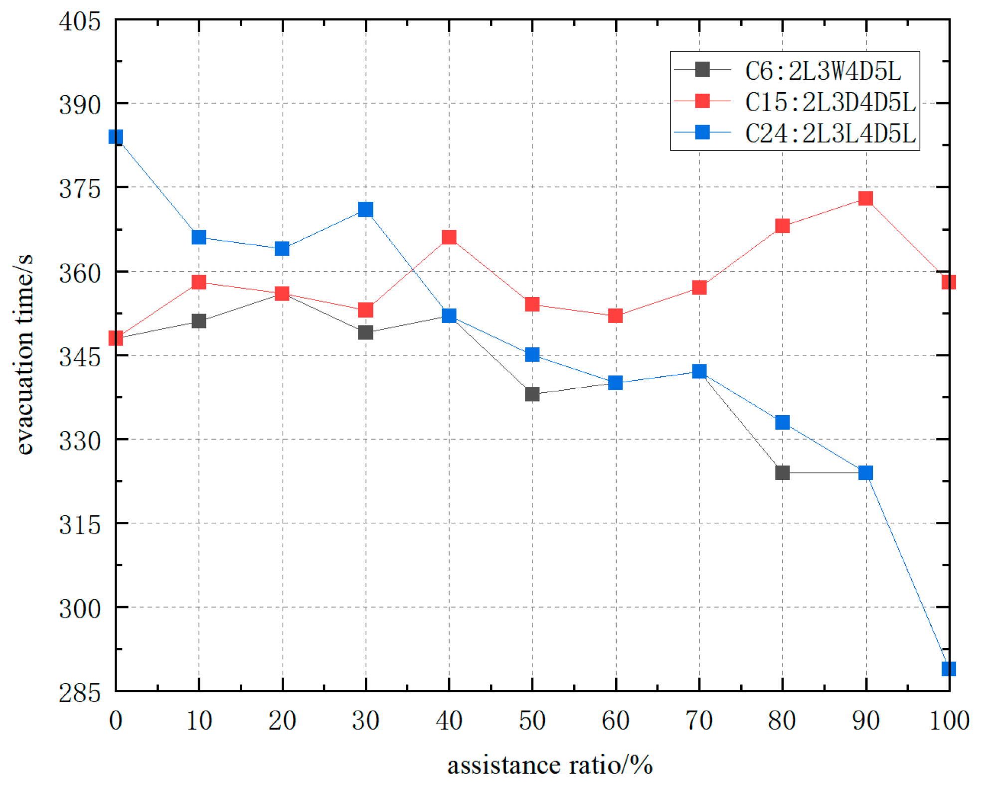 Applsci 13 12554 g003