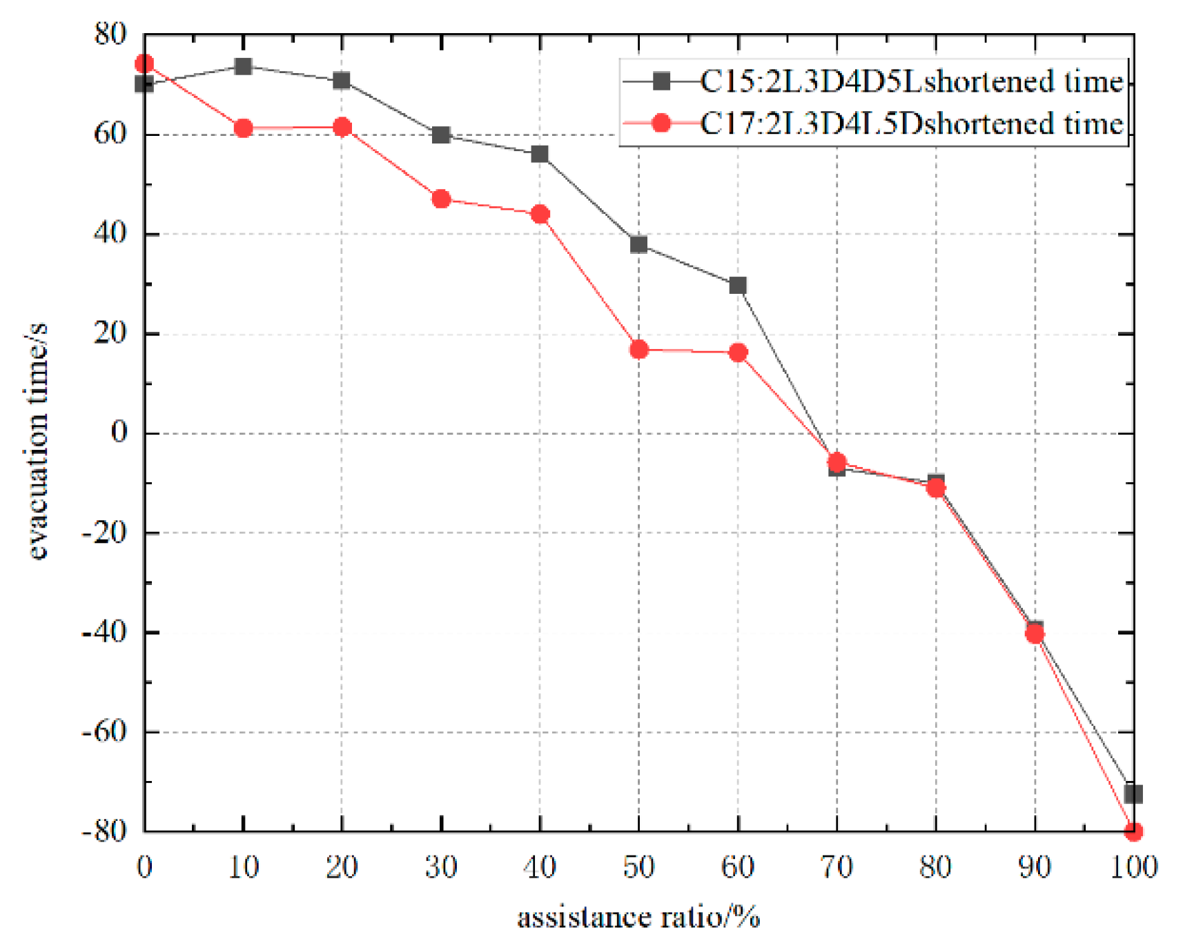 Applsci 13 12554 g008