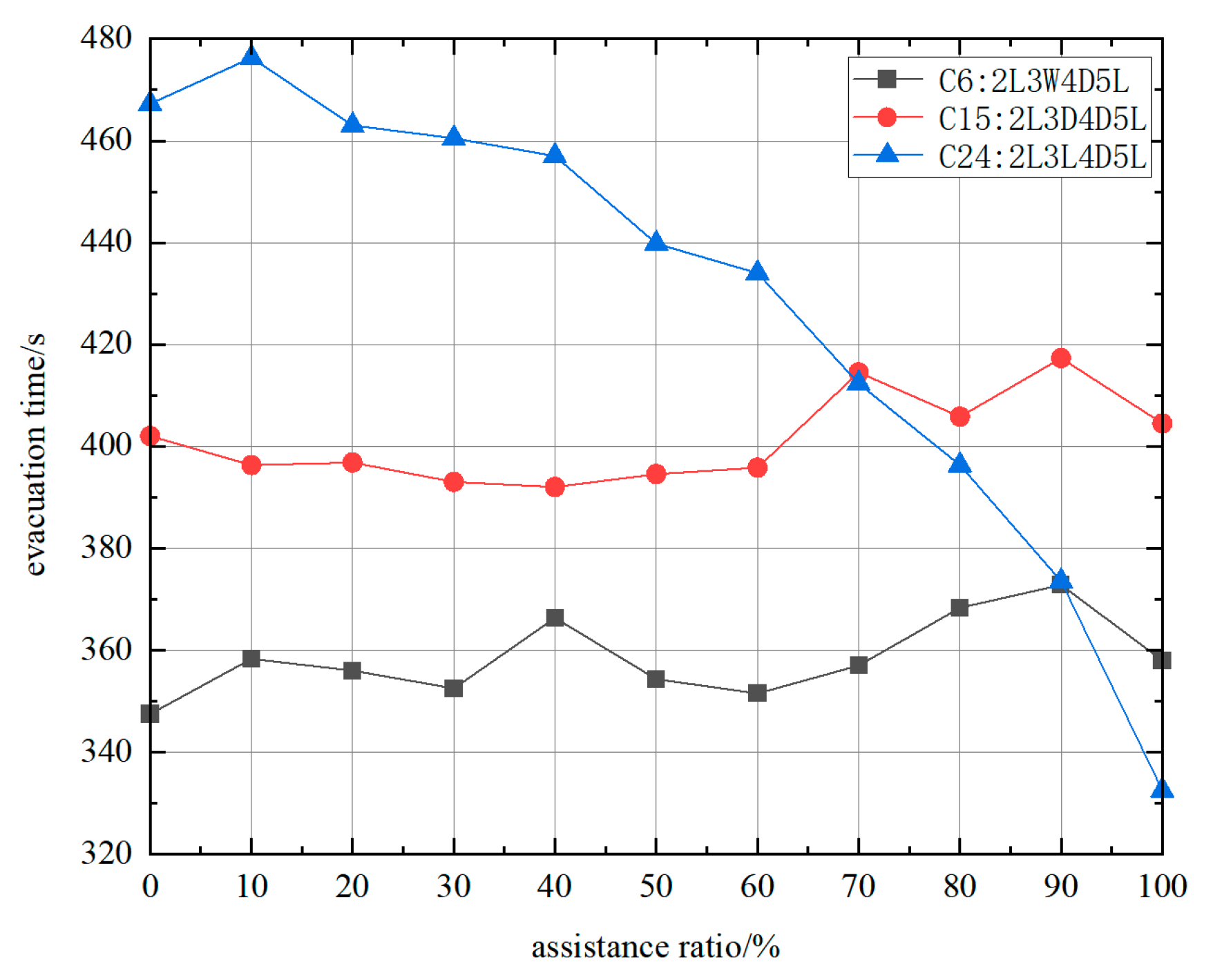 Applsci 13 12554 g011