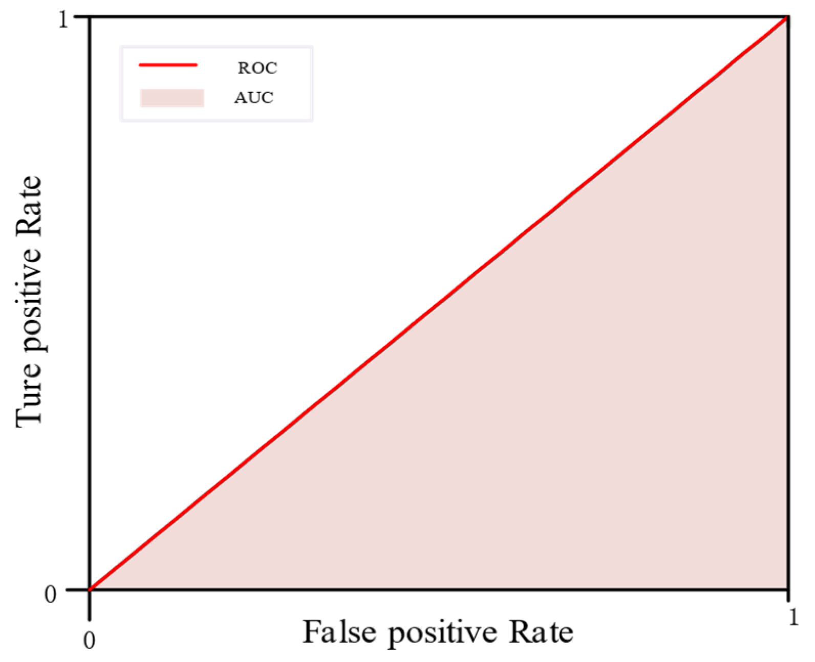 Applsci 13 12561 g002