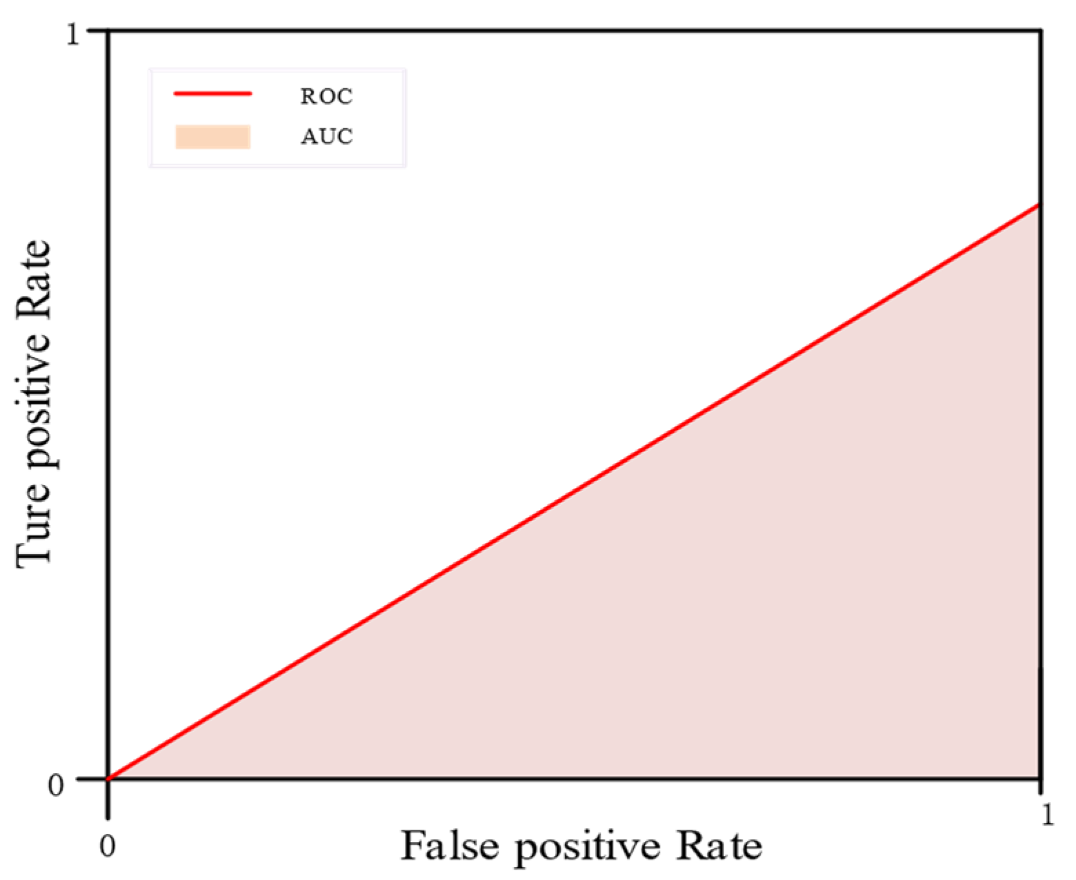 Applsci 13 12561 g003