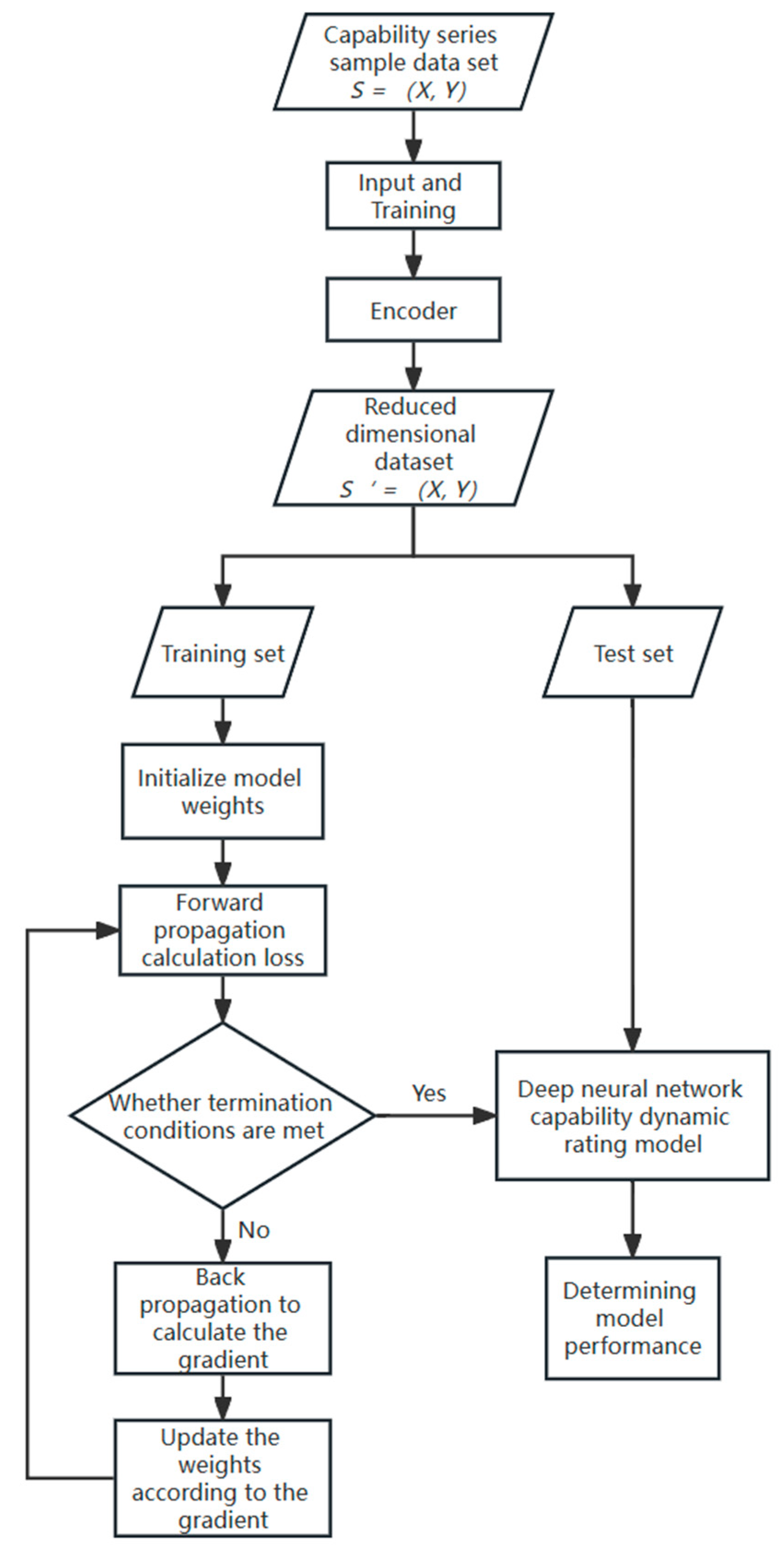 Applsci 13 12561 g004
