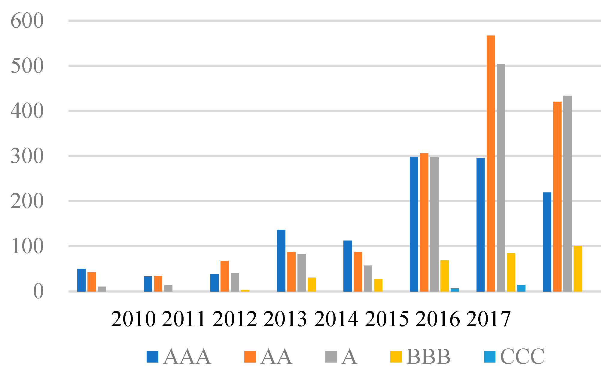 Applsci 13 12561 g005