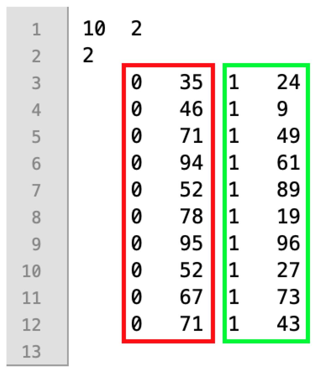 Applsci 13 12562 g001