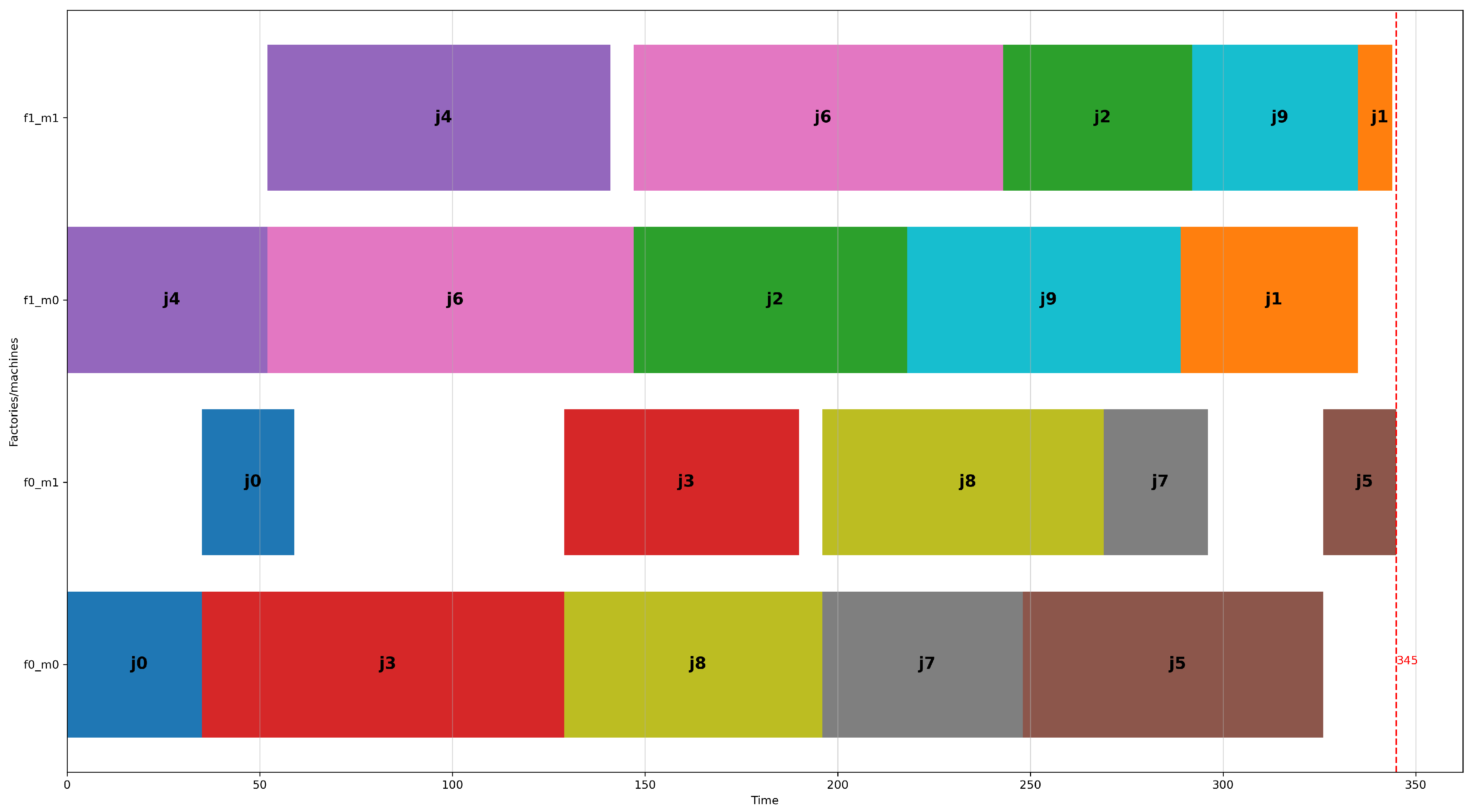 Applsci 13 12562 g002