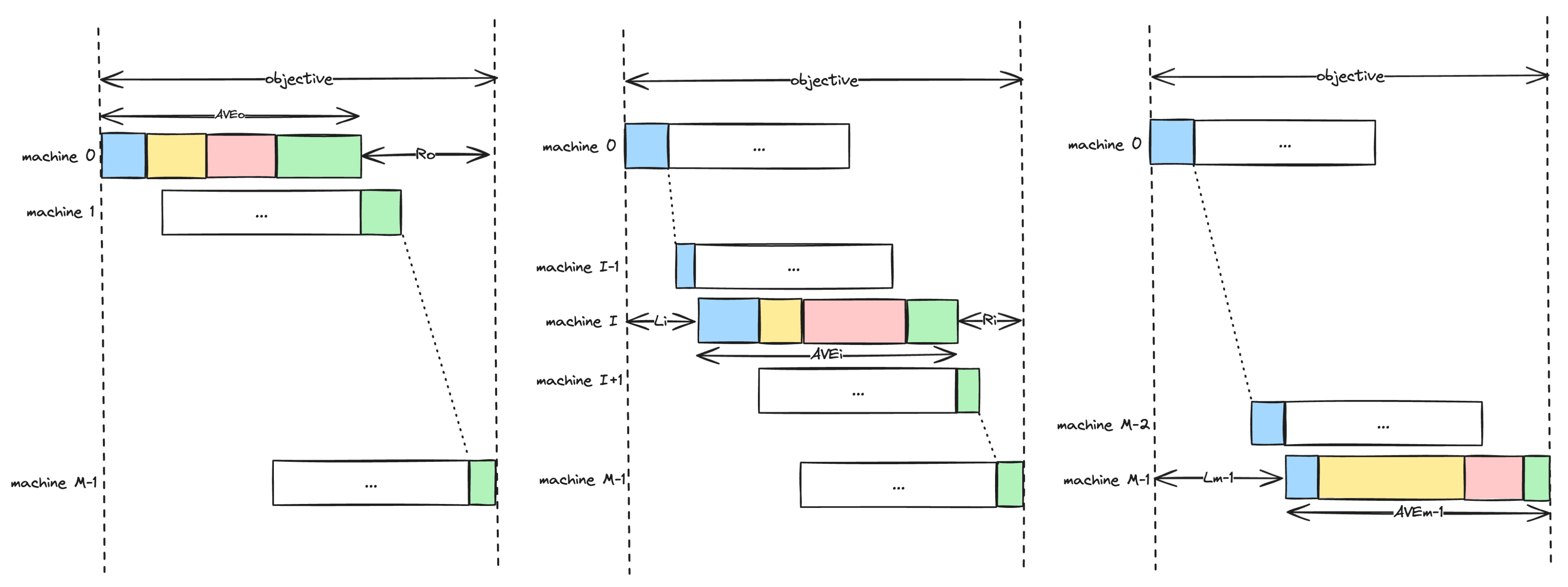 Applsci 13 12562 g005