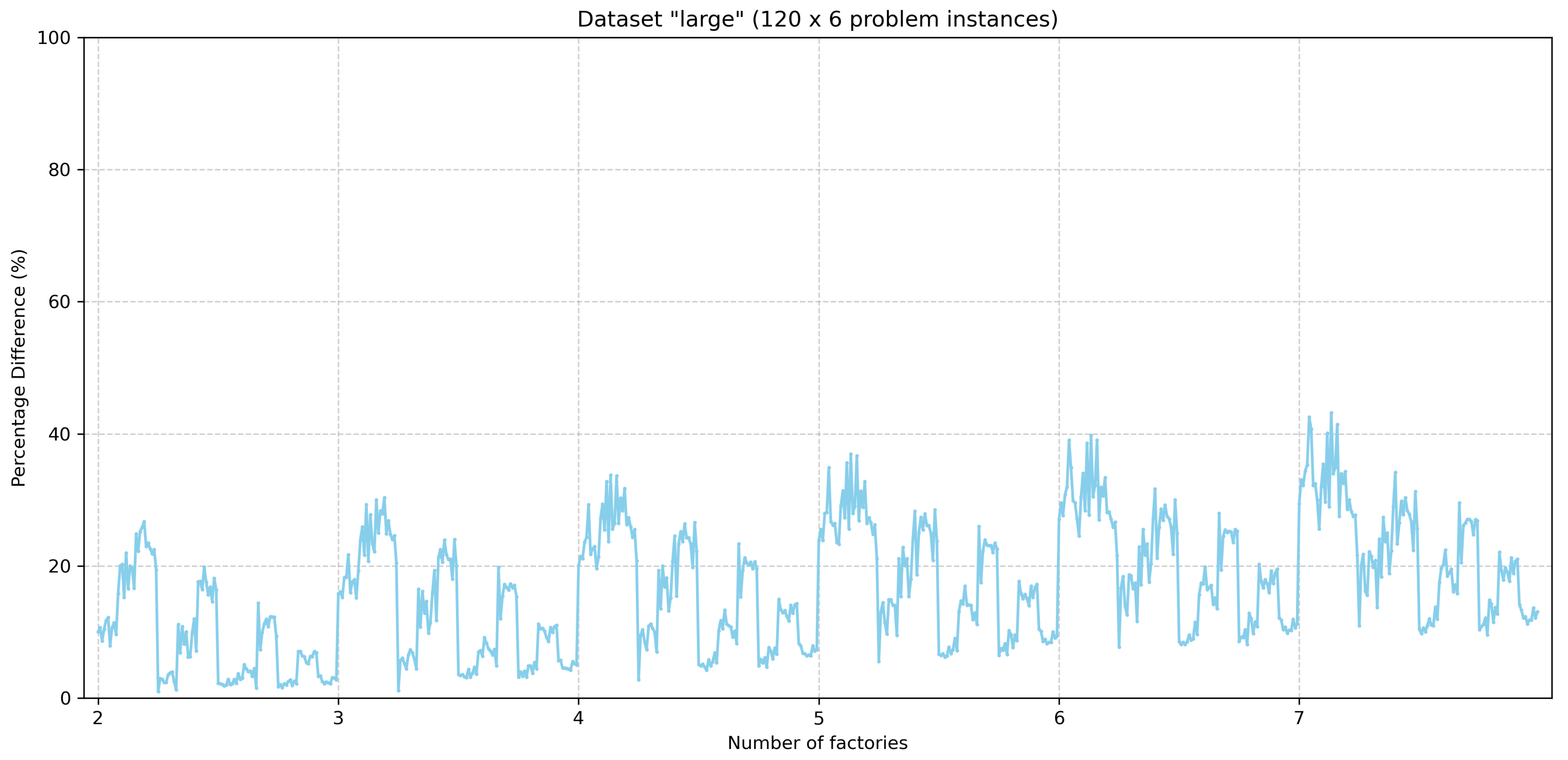 Applsci 13 12562 g007