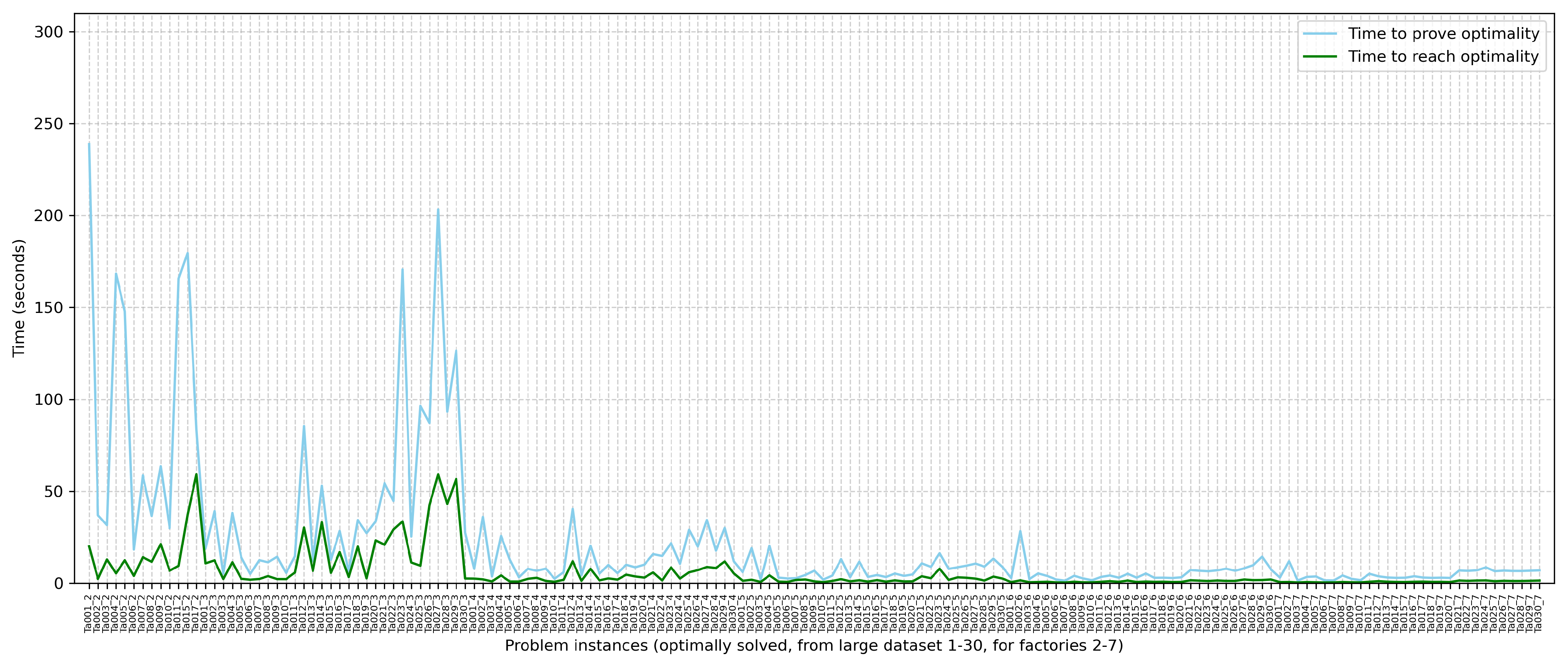 Applsci 13 12562 g008