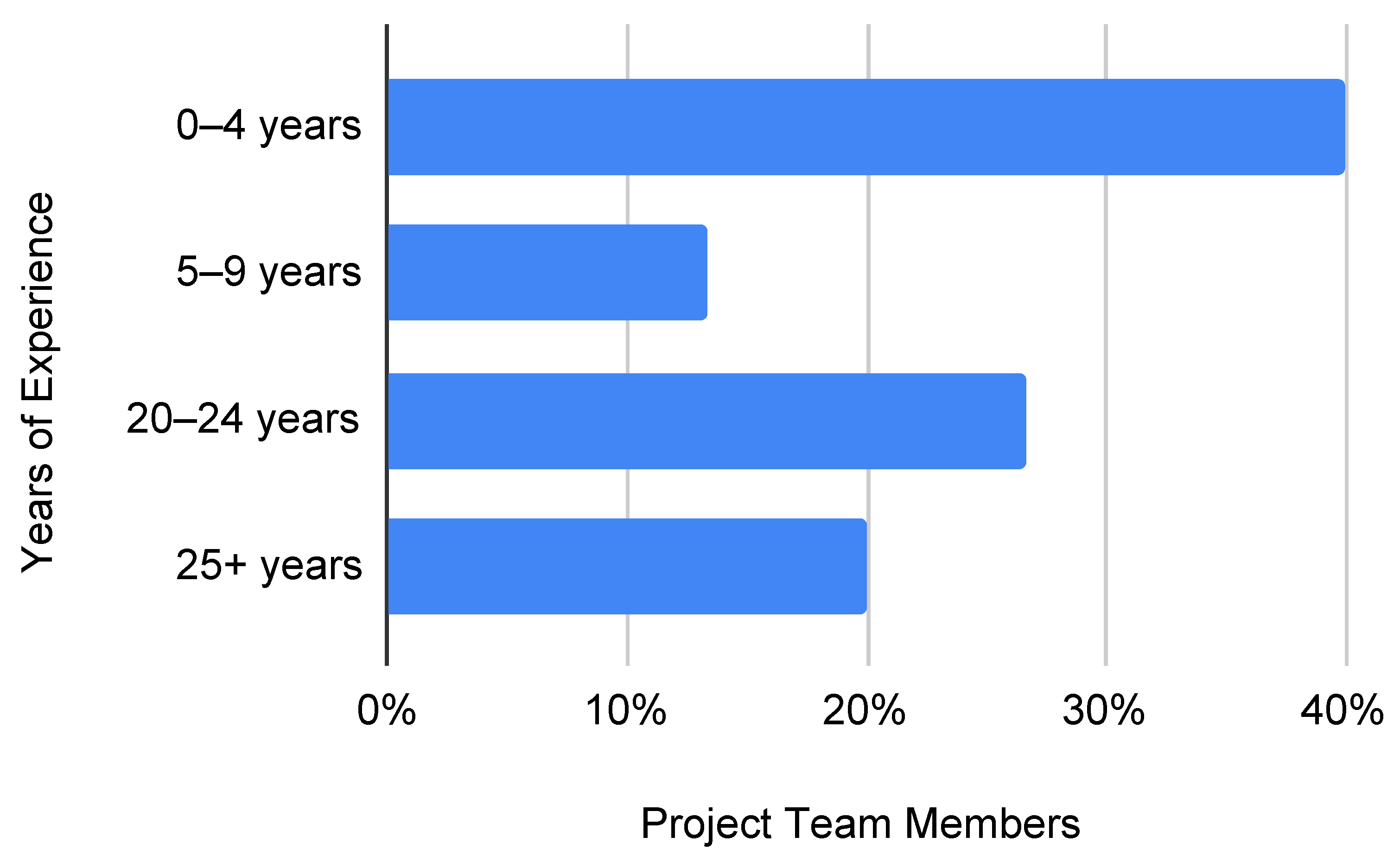 Applsci 13 12563 g005