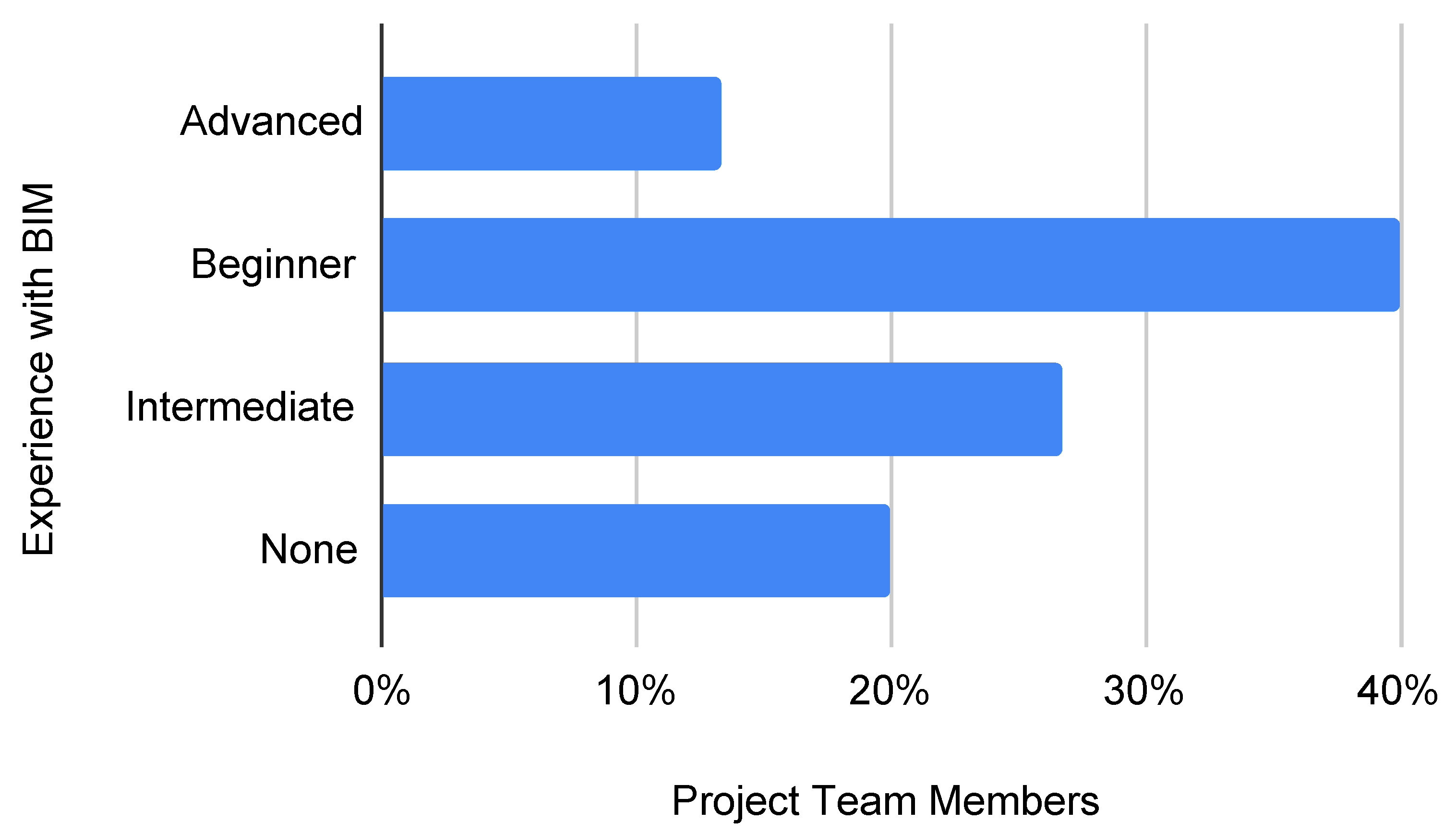 Applsci 13 12563 g006