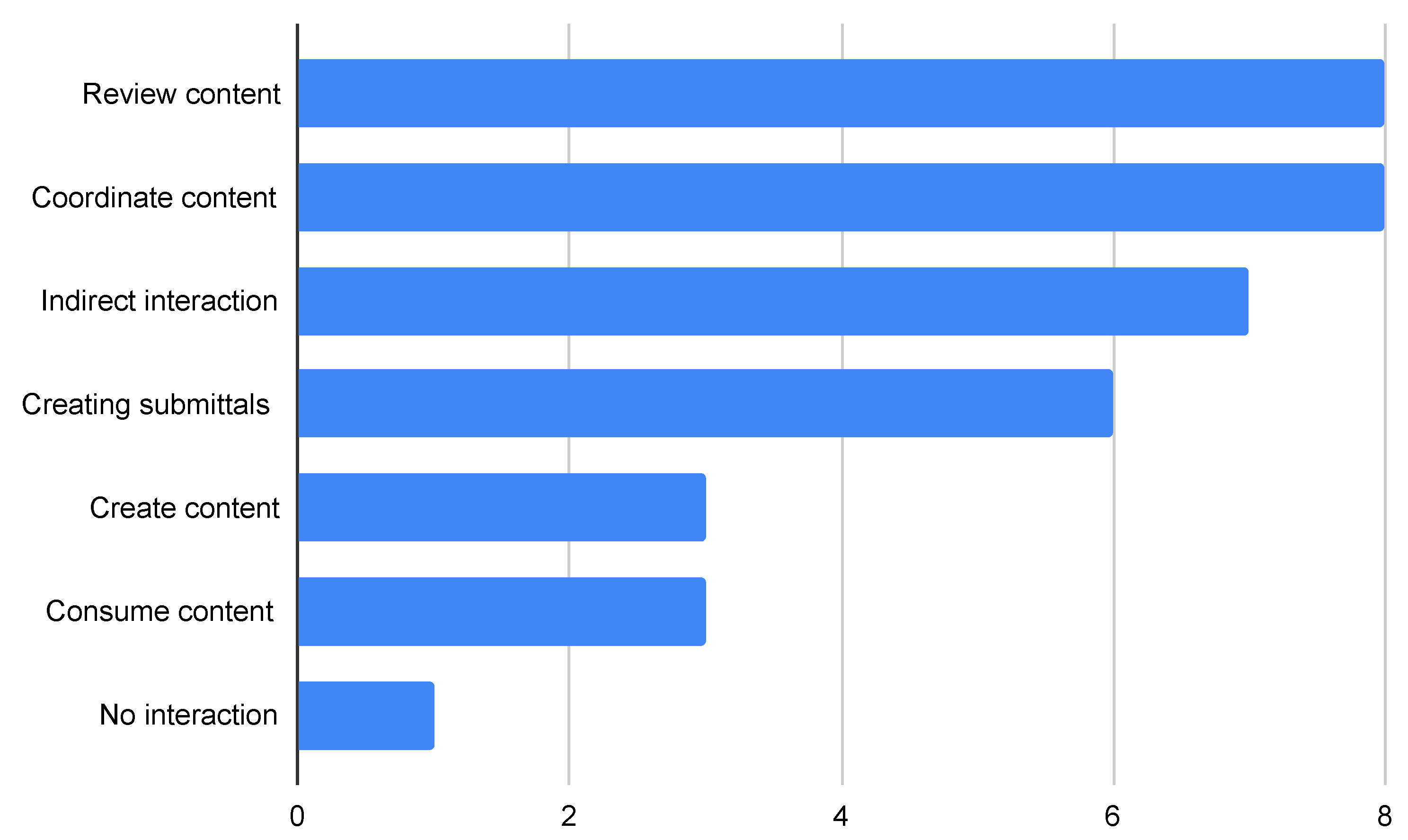 Applsci 13 12563 g008
