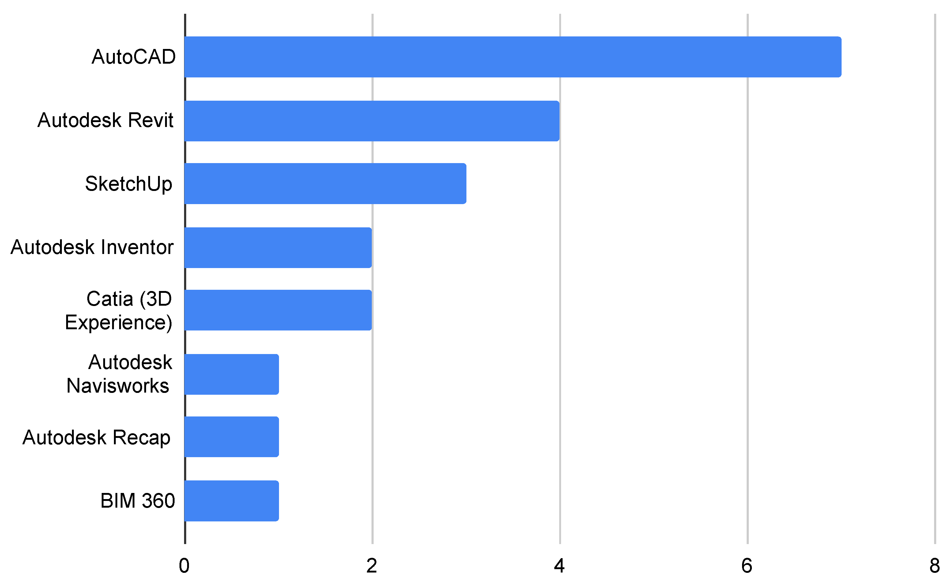 Applsci 13 12563 g018