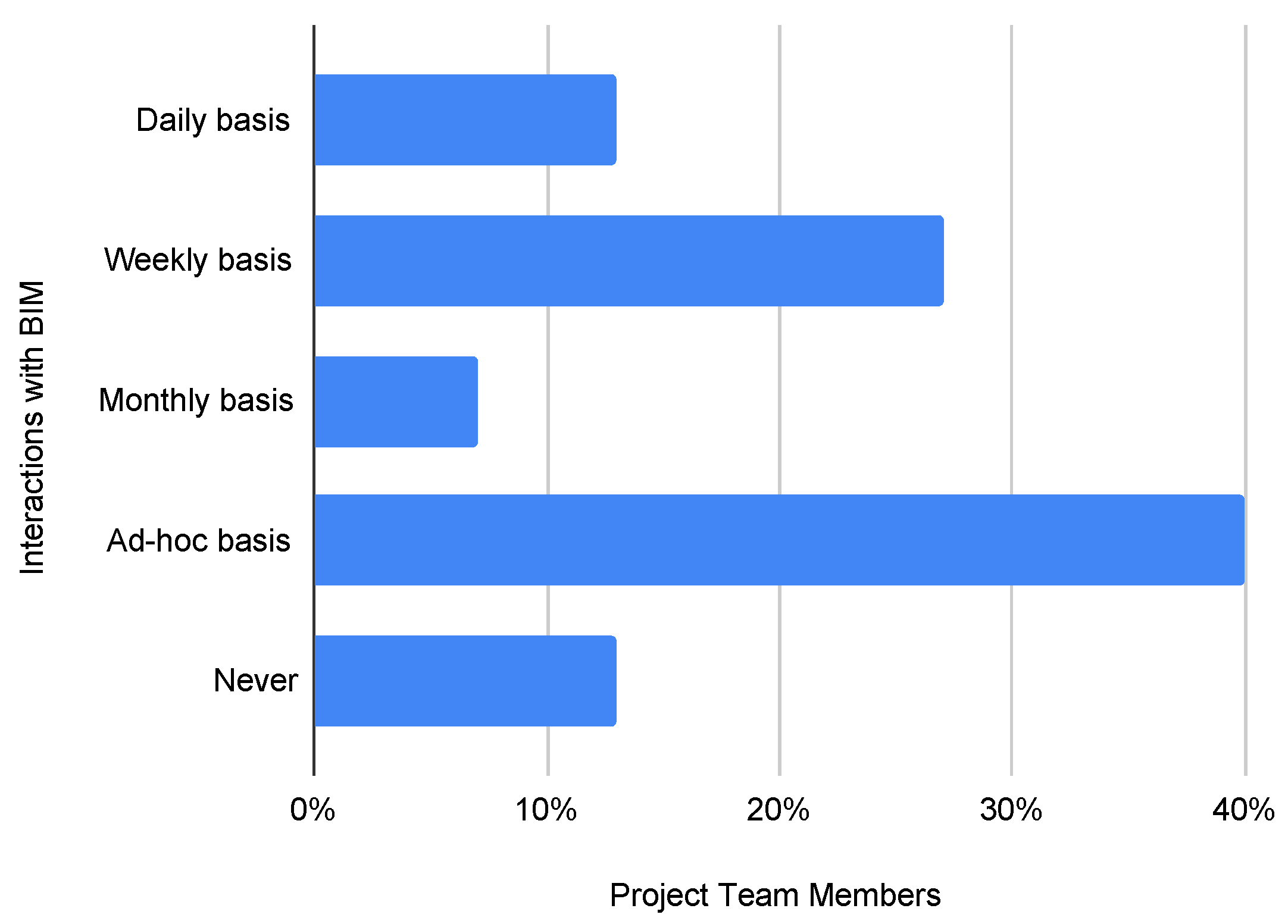 Applsci 13 12563 g019