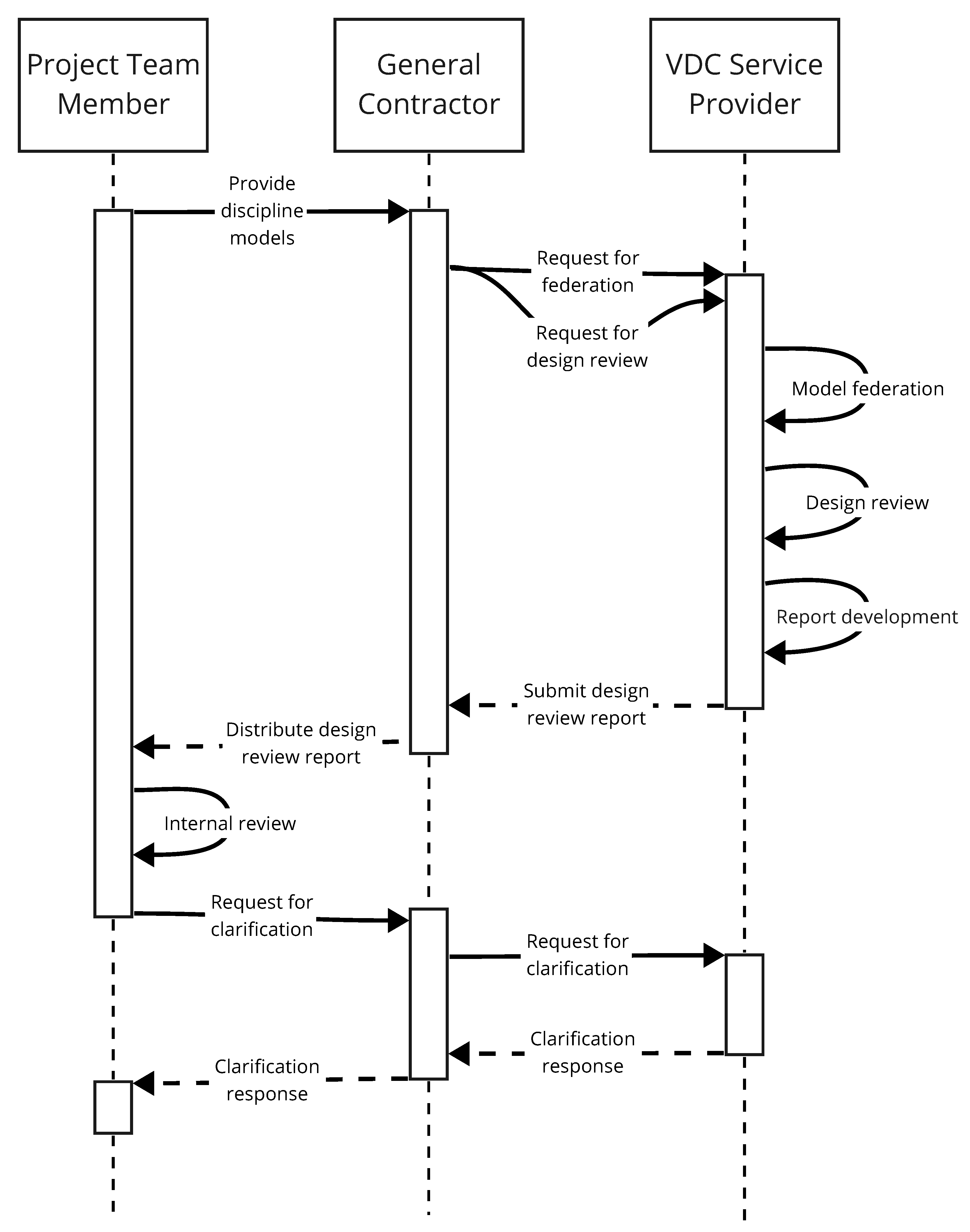 Applsci 13 12563 g022