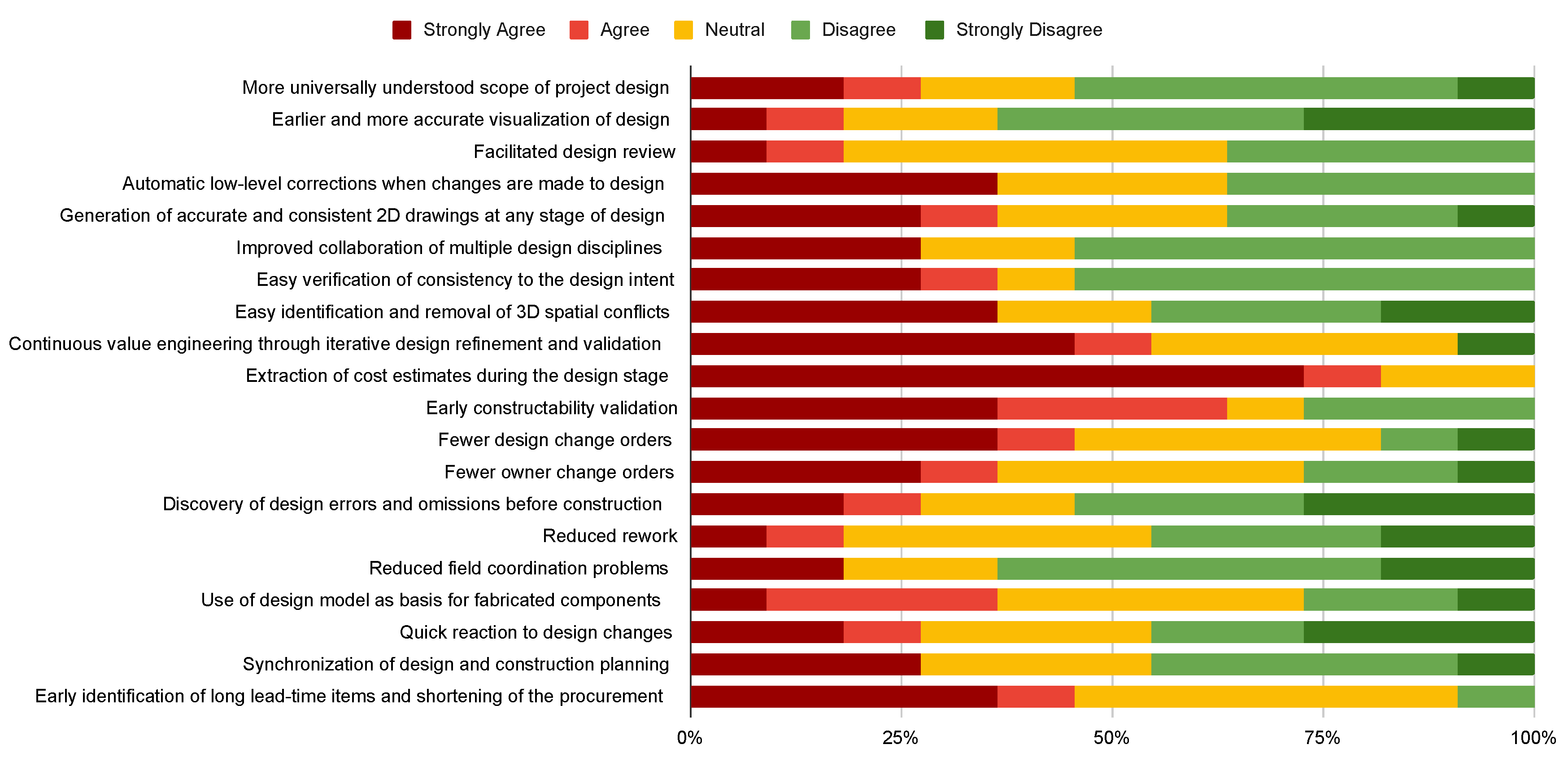 Applsci 13 12563 g028