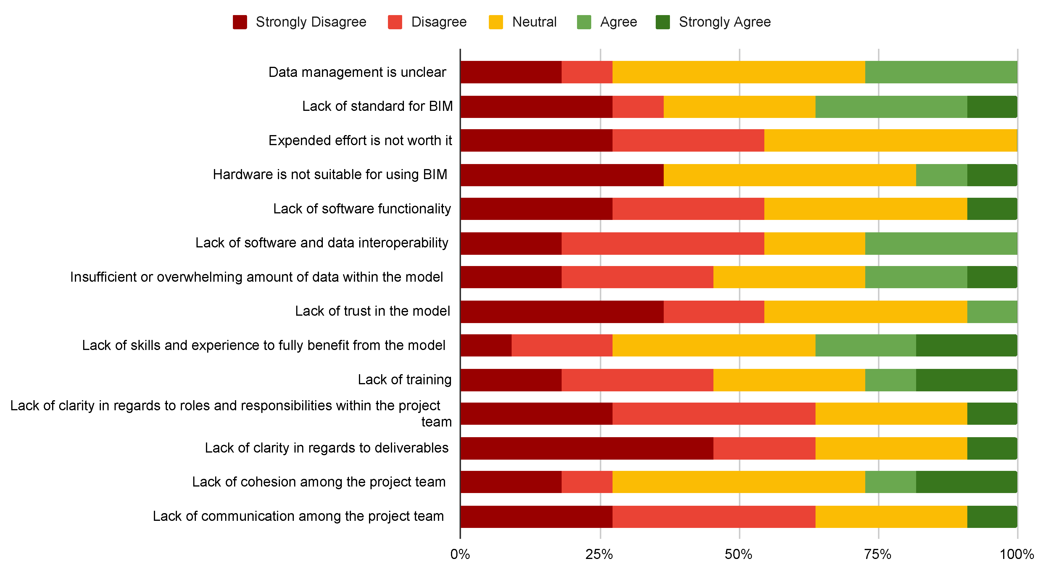 Applsci 13 12563 g029