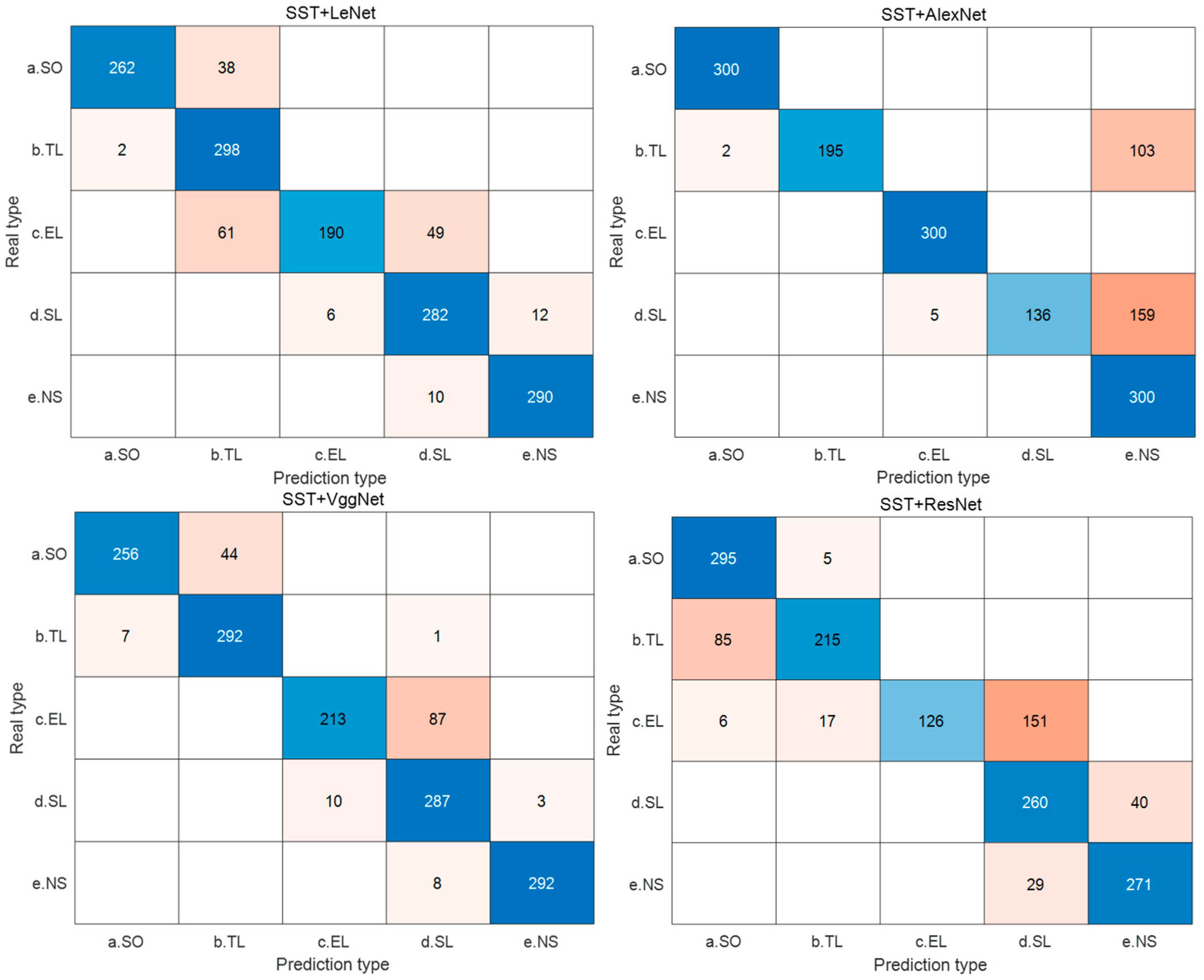 Applsci 13 12568 g010