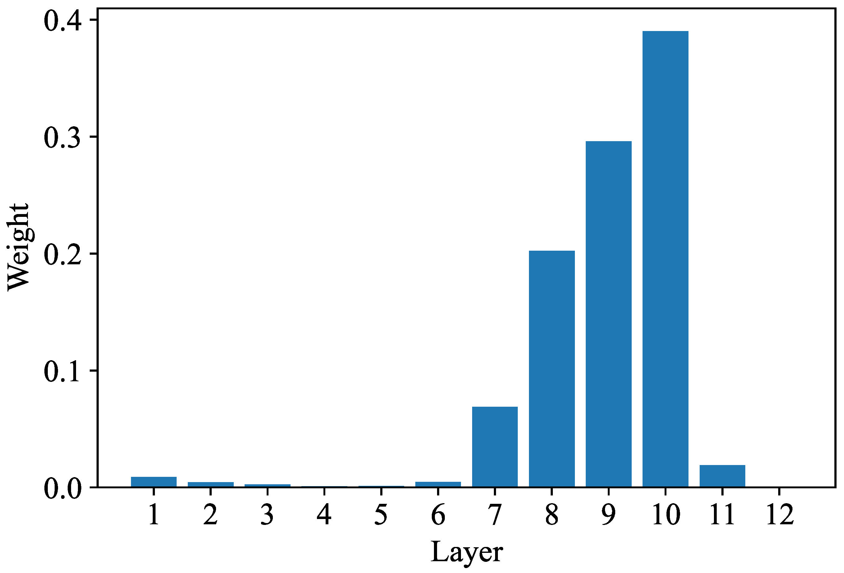Applsci 13 12571 g001 Applsci 13 12571 g001