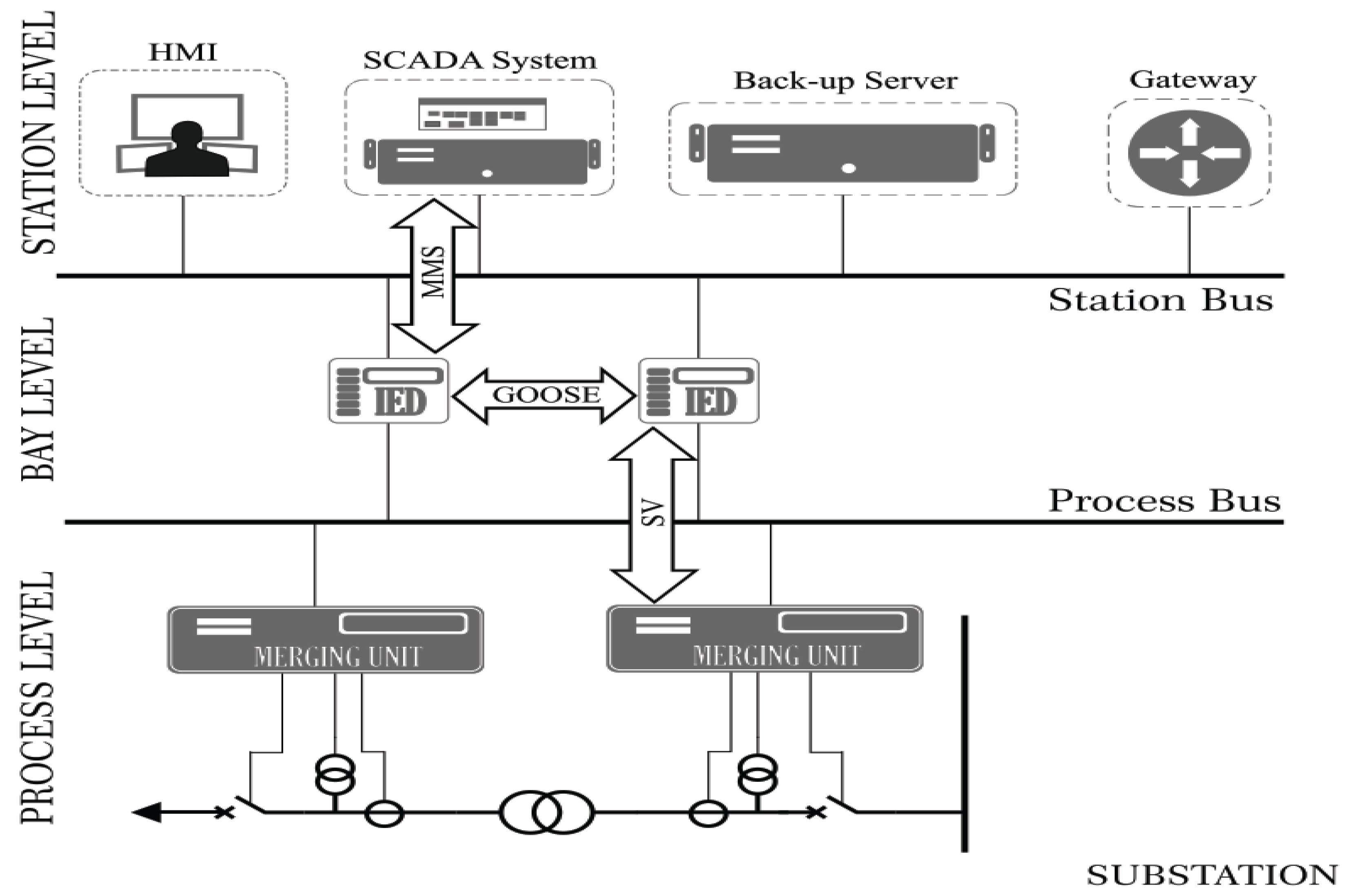 Applsci 13 12573 g004