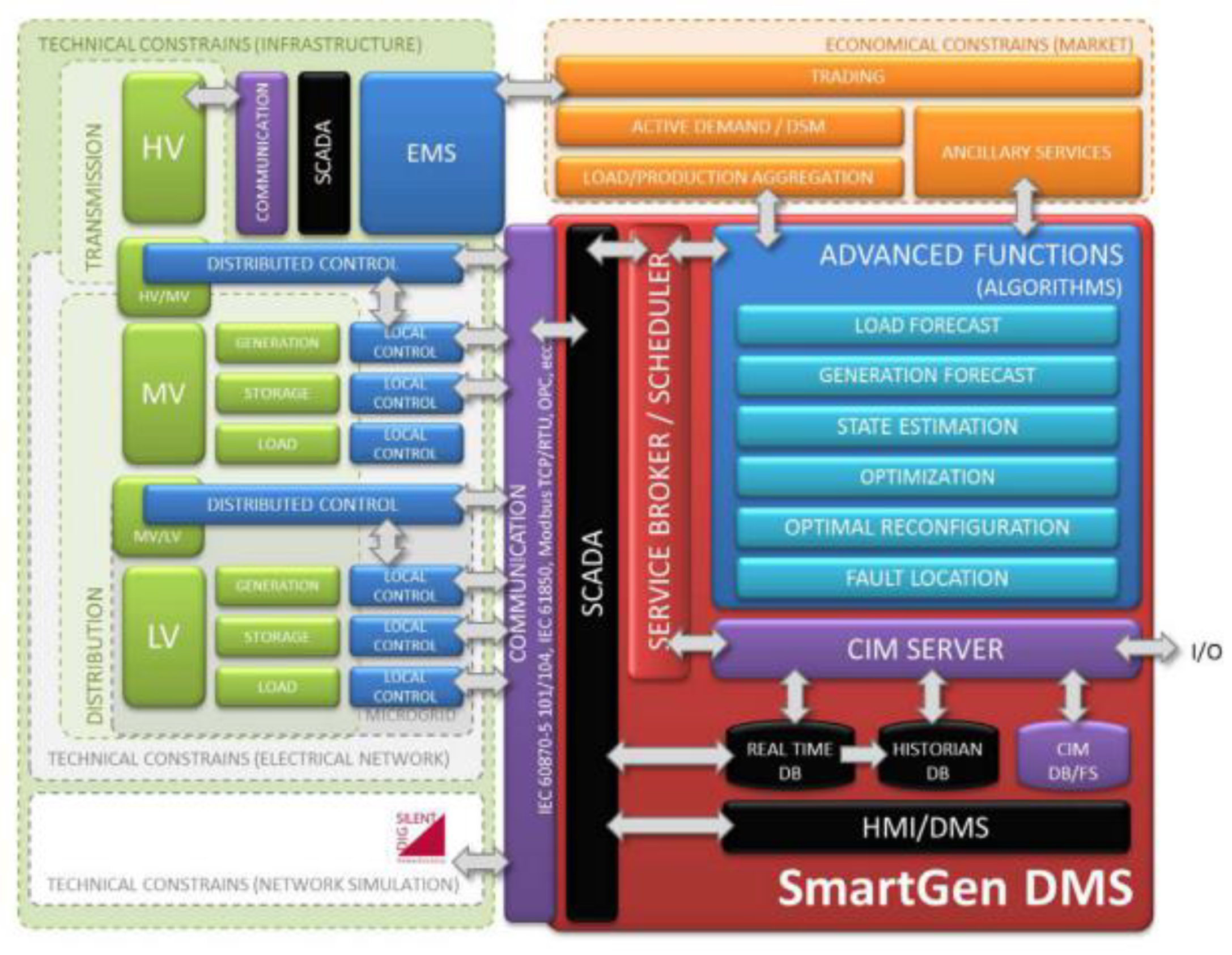 Applsci 13 12573 g005