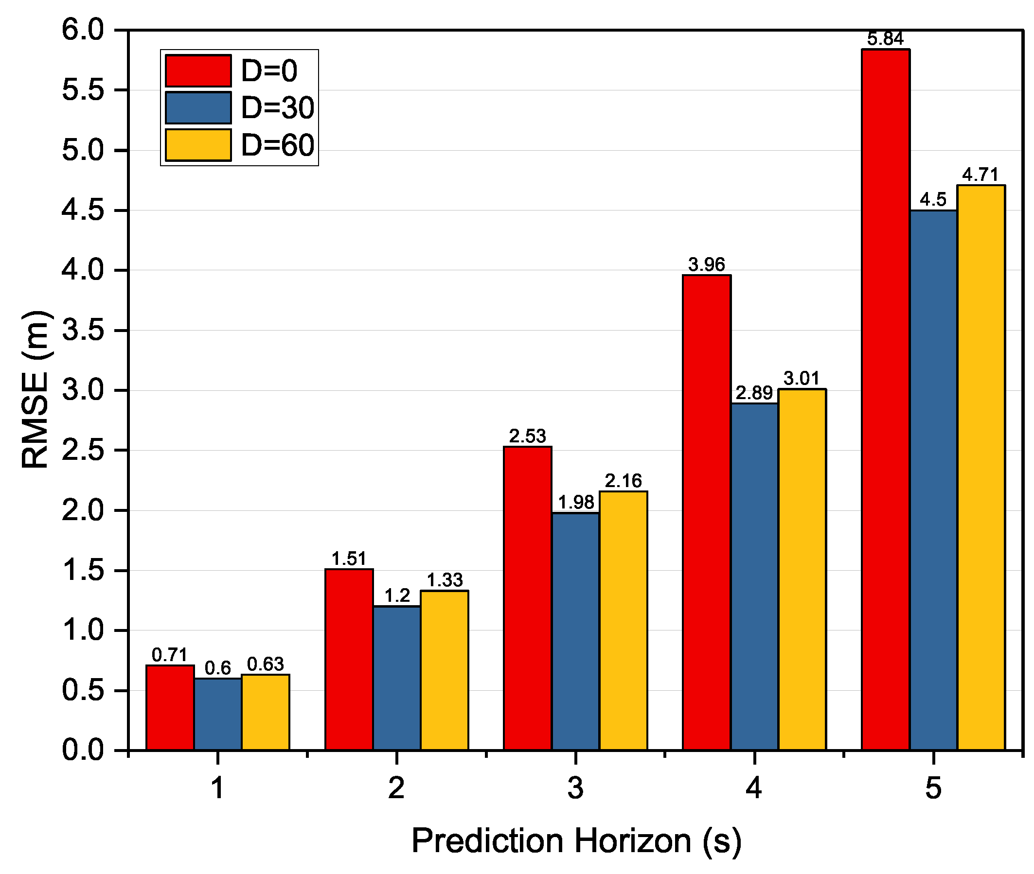 Applsci 13 12580 g008