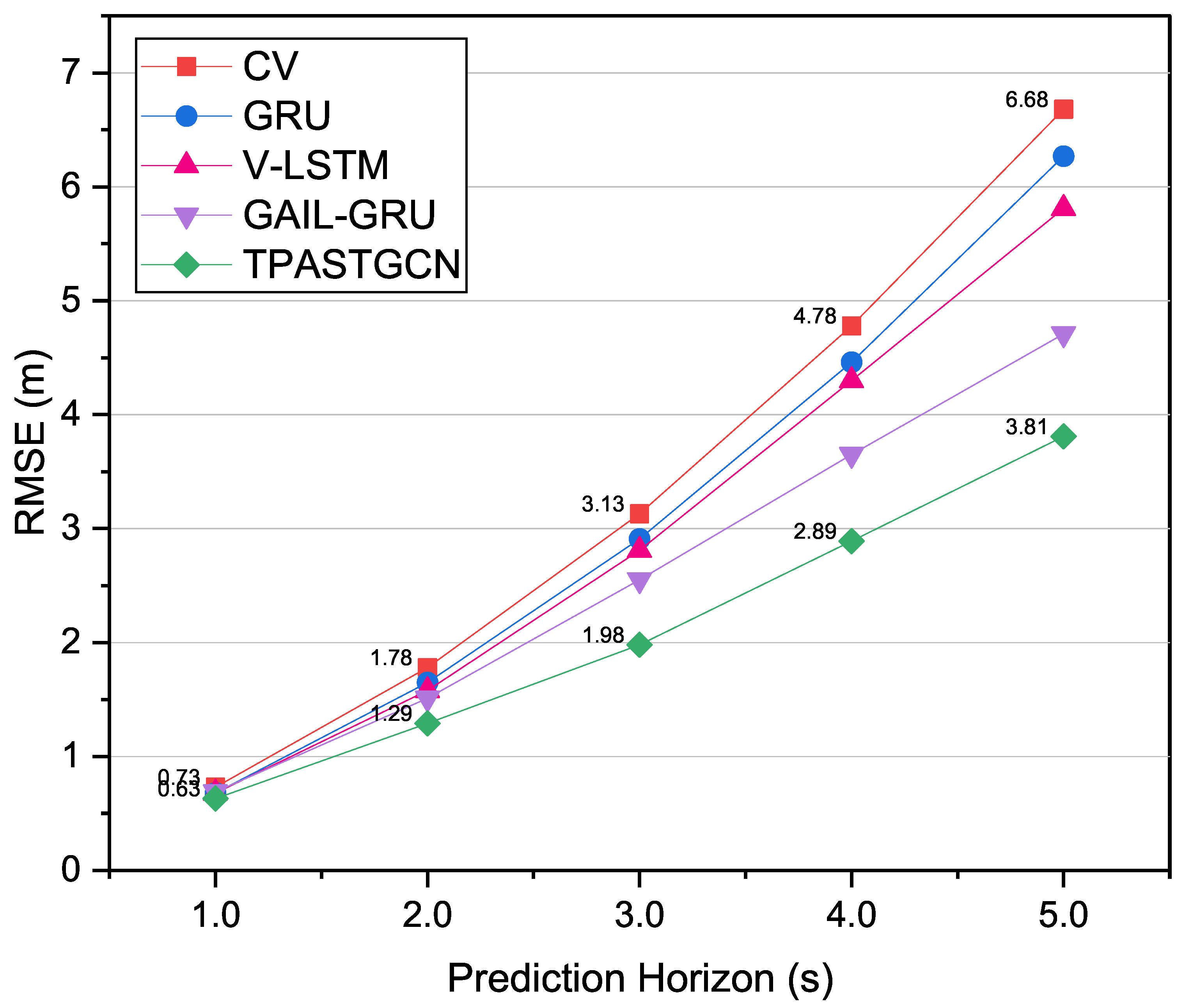 Applsci 13 12580 g009