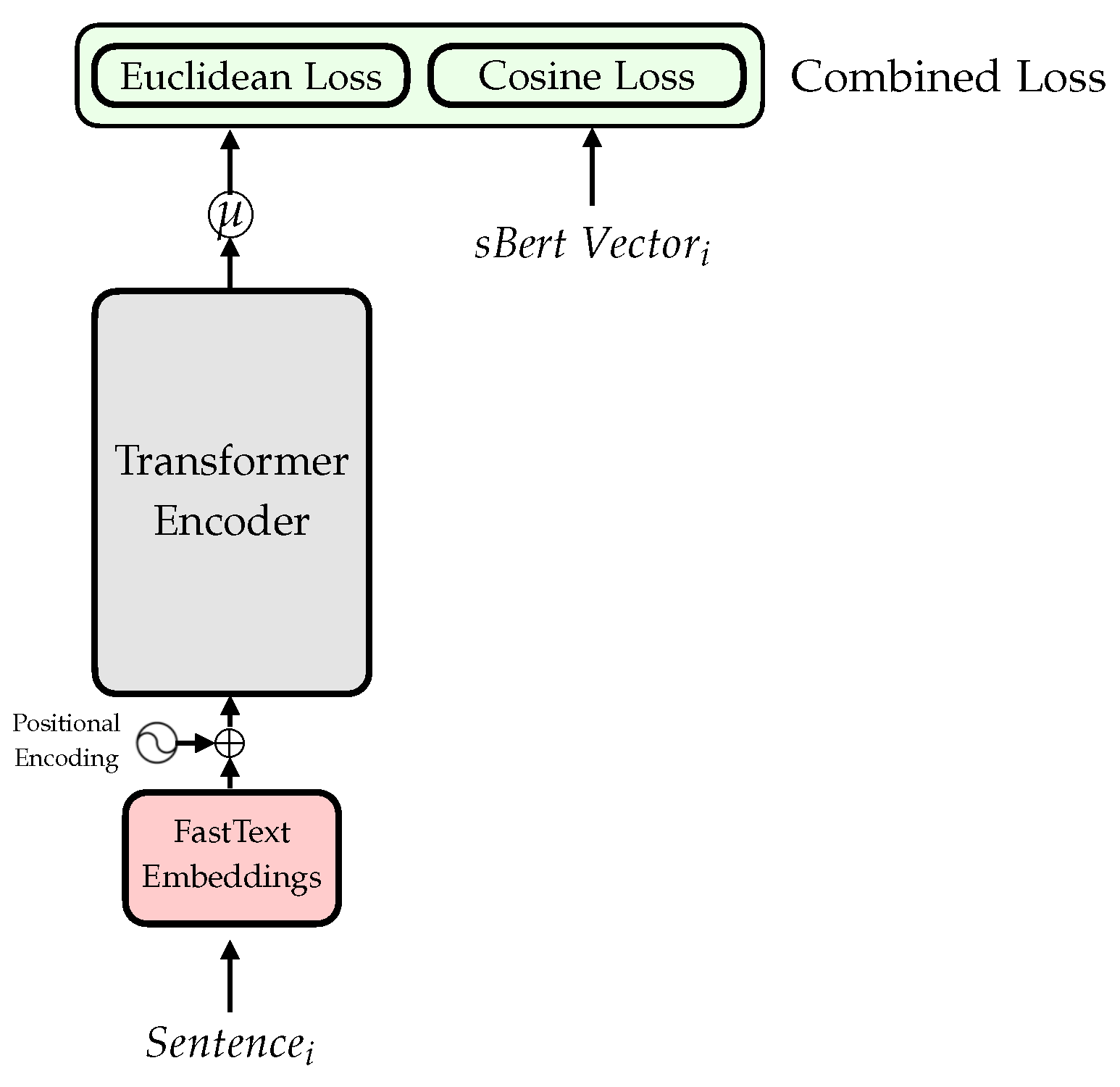 Applsci 13 12586 g002