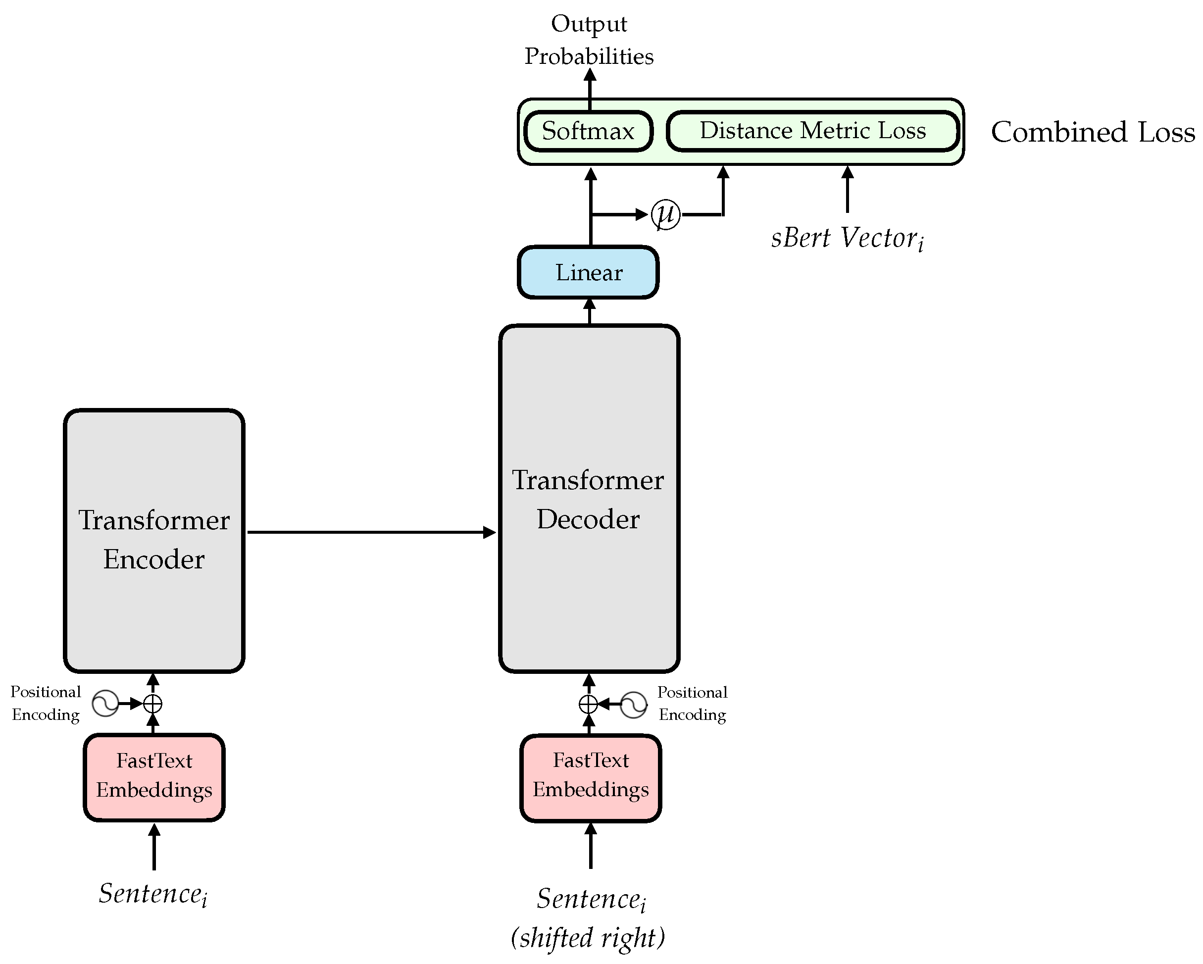 Applsci 13 12586 g003