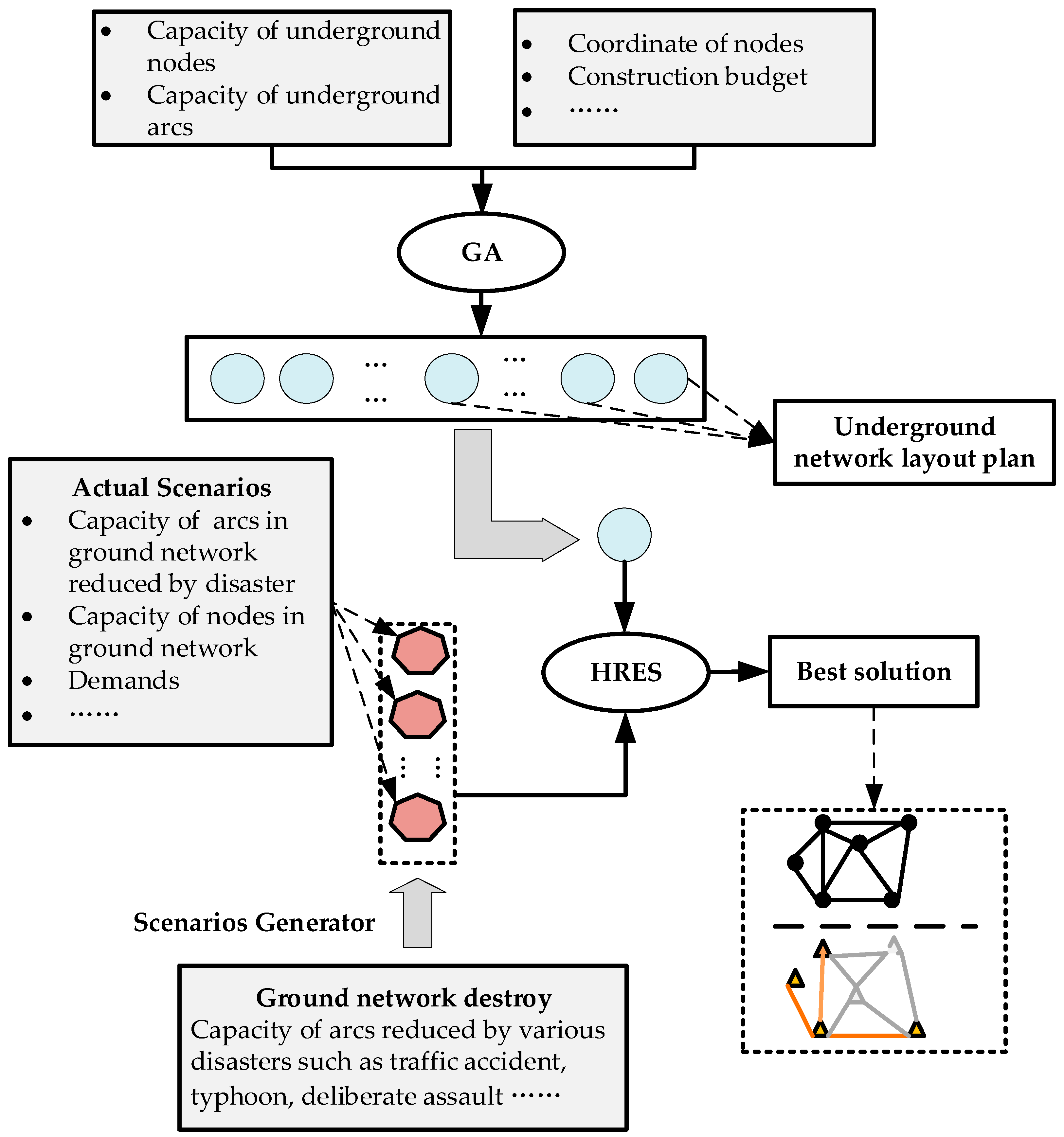 Applsci 13 12588 g001