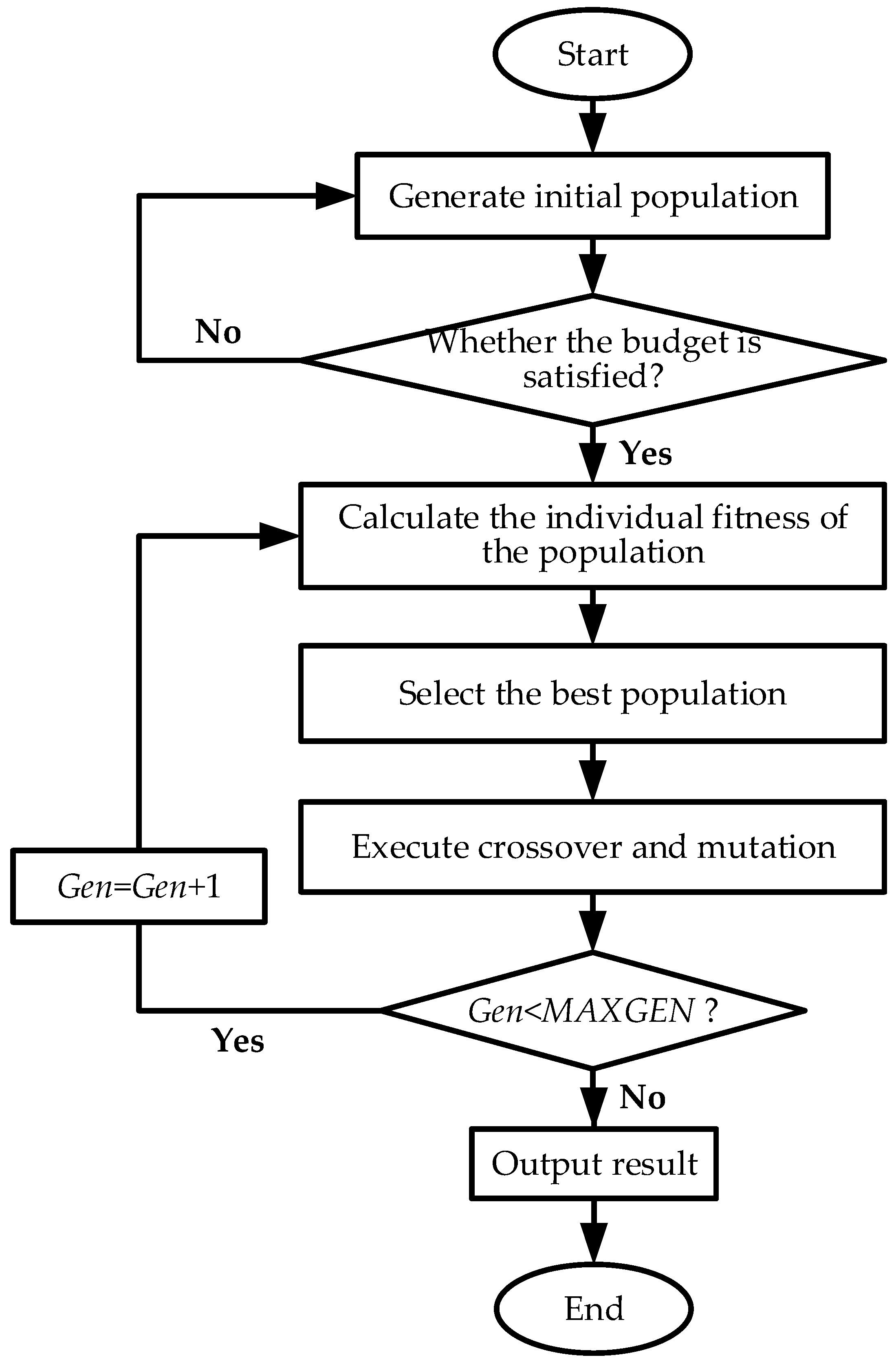 Applsci 13 12588 g002