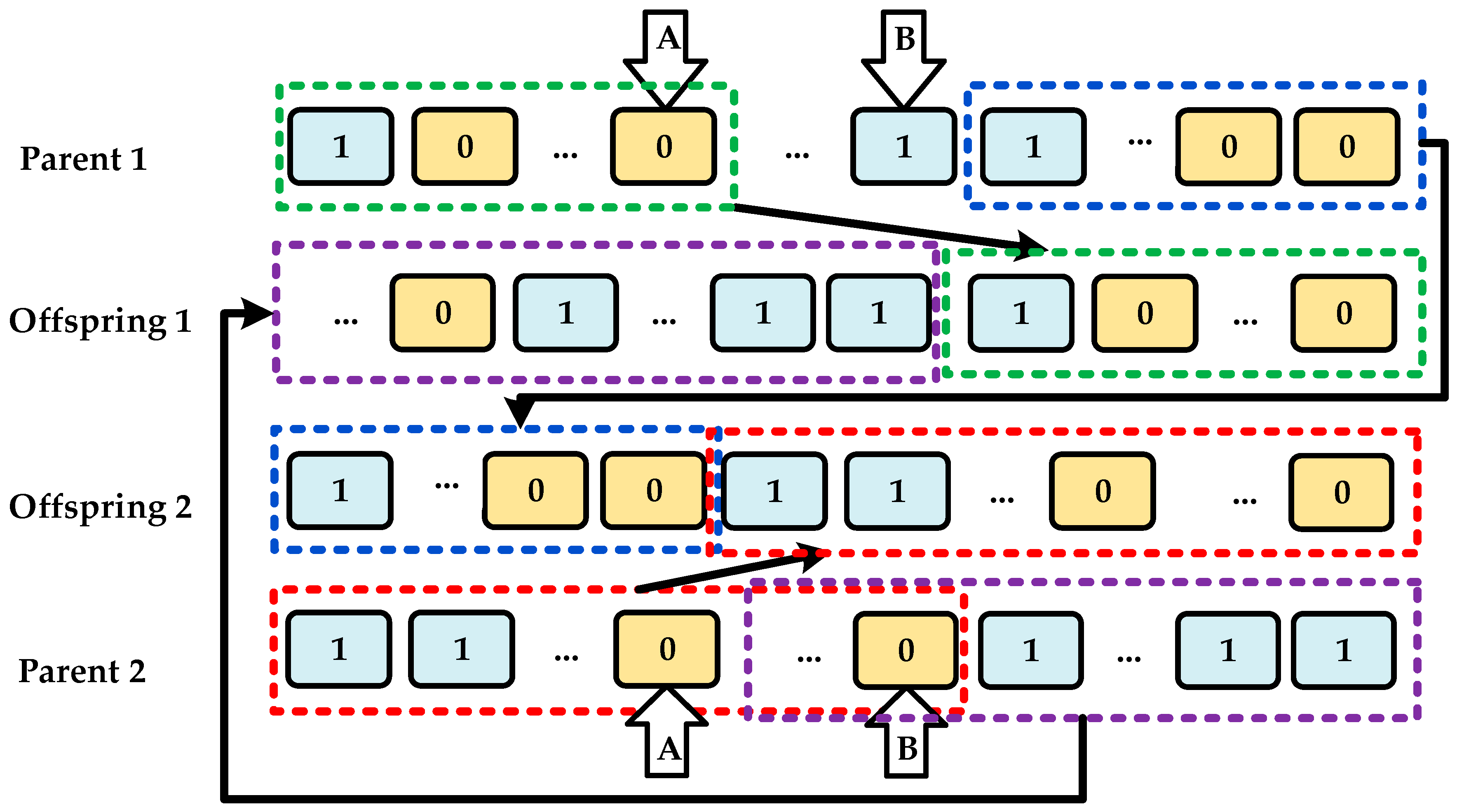 Applsci 13 12588 g004