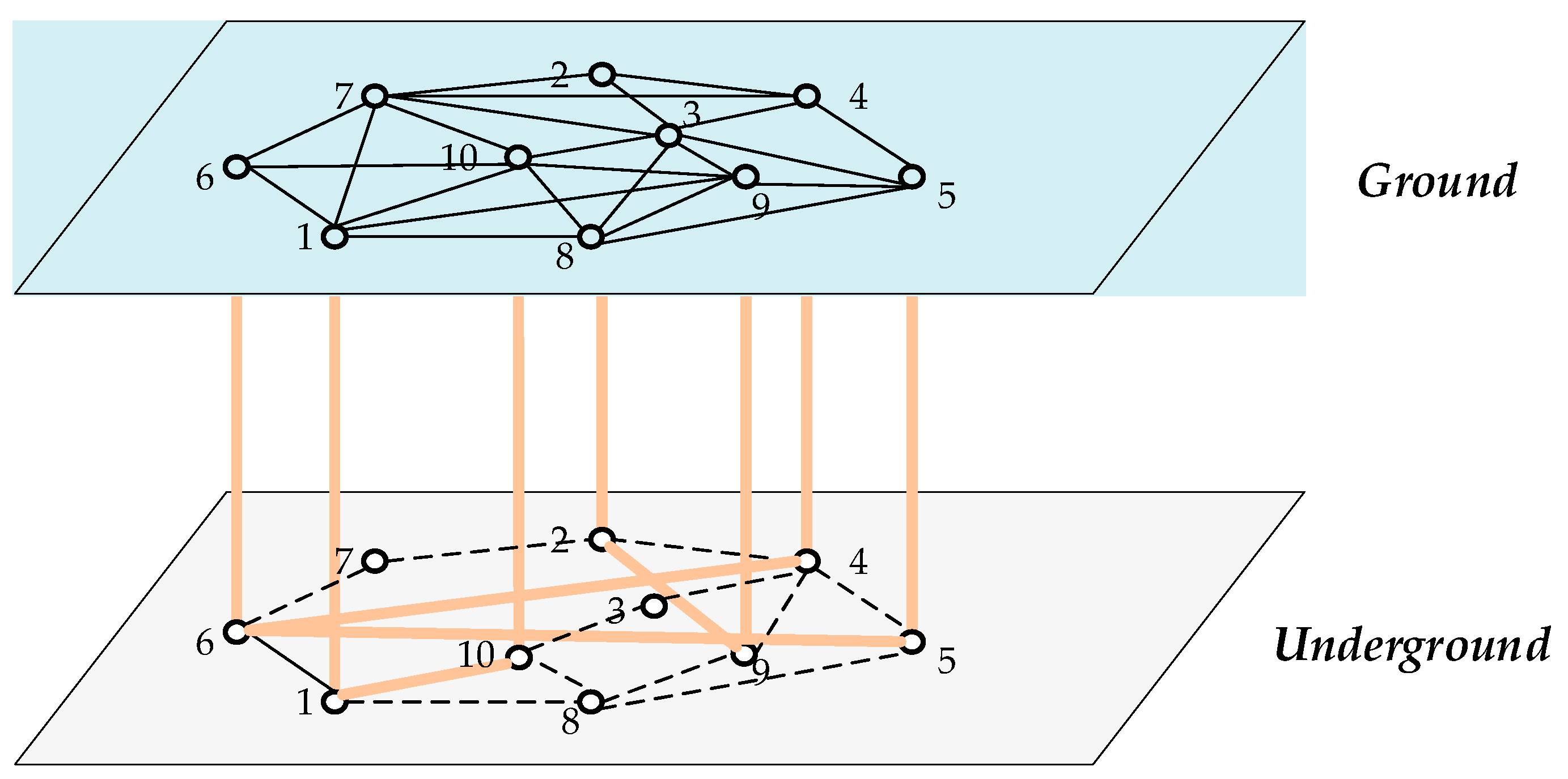 Applsci 13 12588 g007