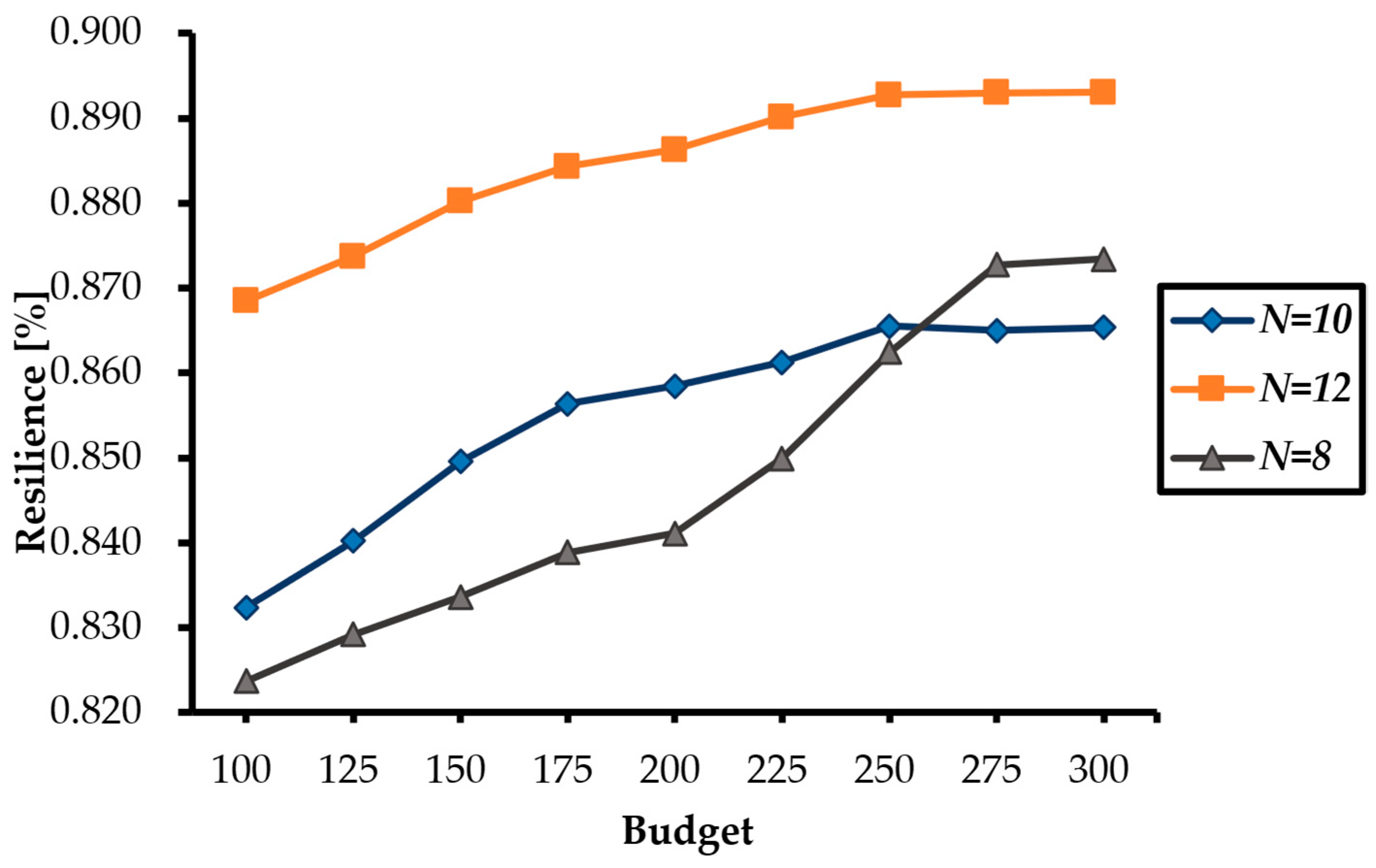 Applsci 13 12588 g009