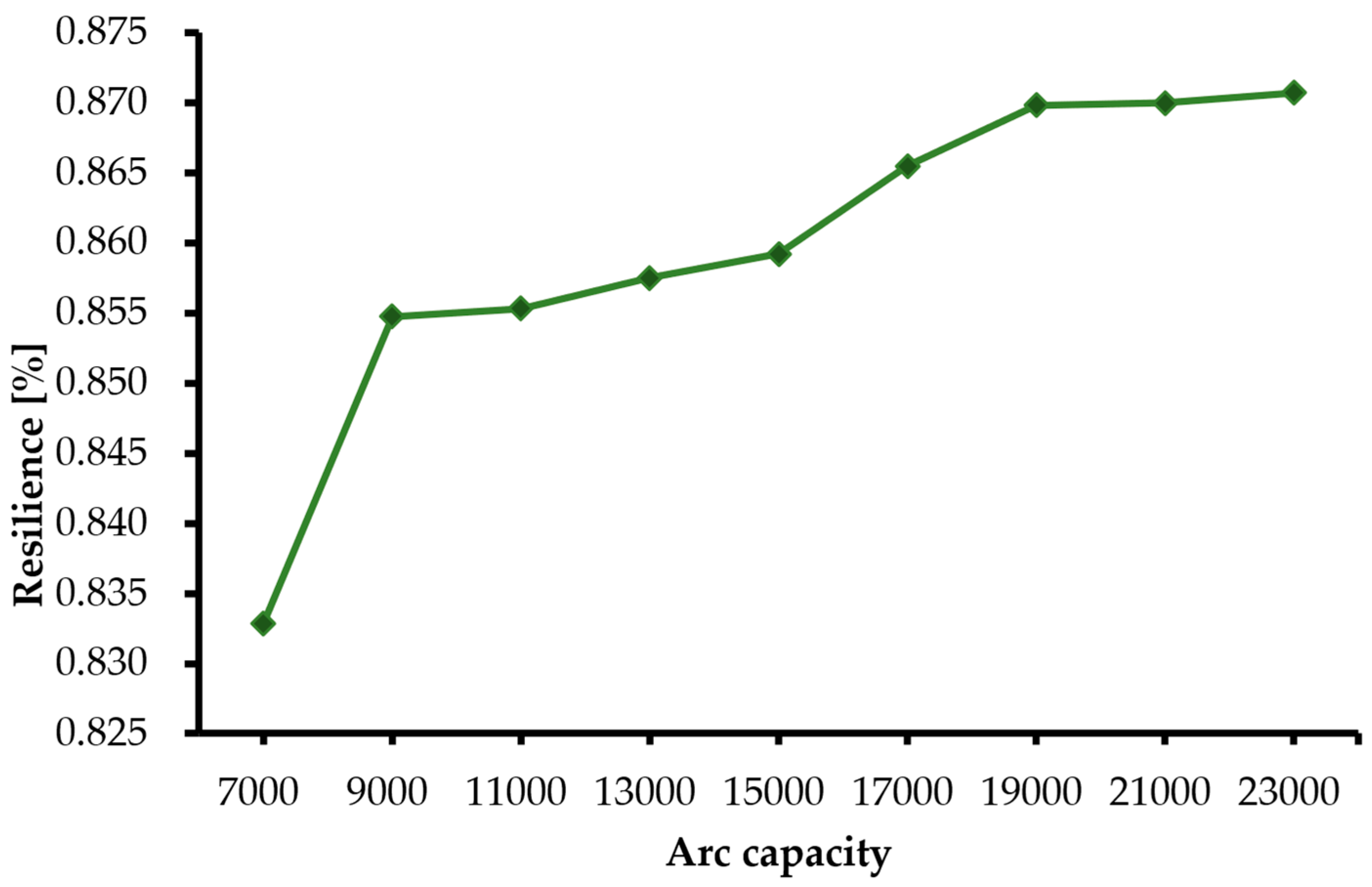 Applsci 13 12588 g010