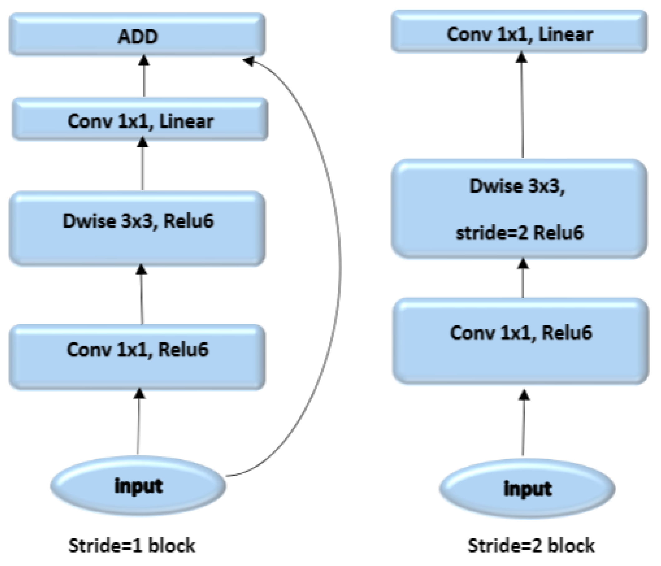 Applsci 13 12589 g003