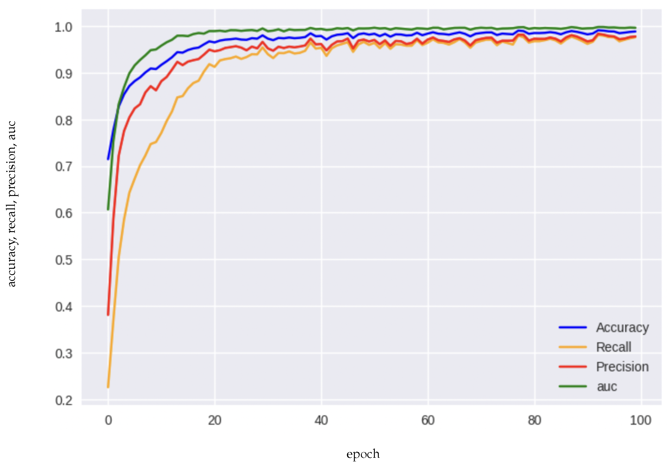 Applsci 13 12589 g009