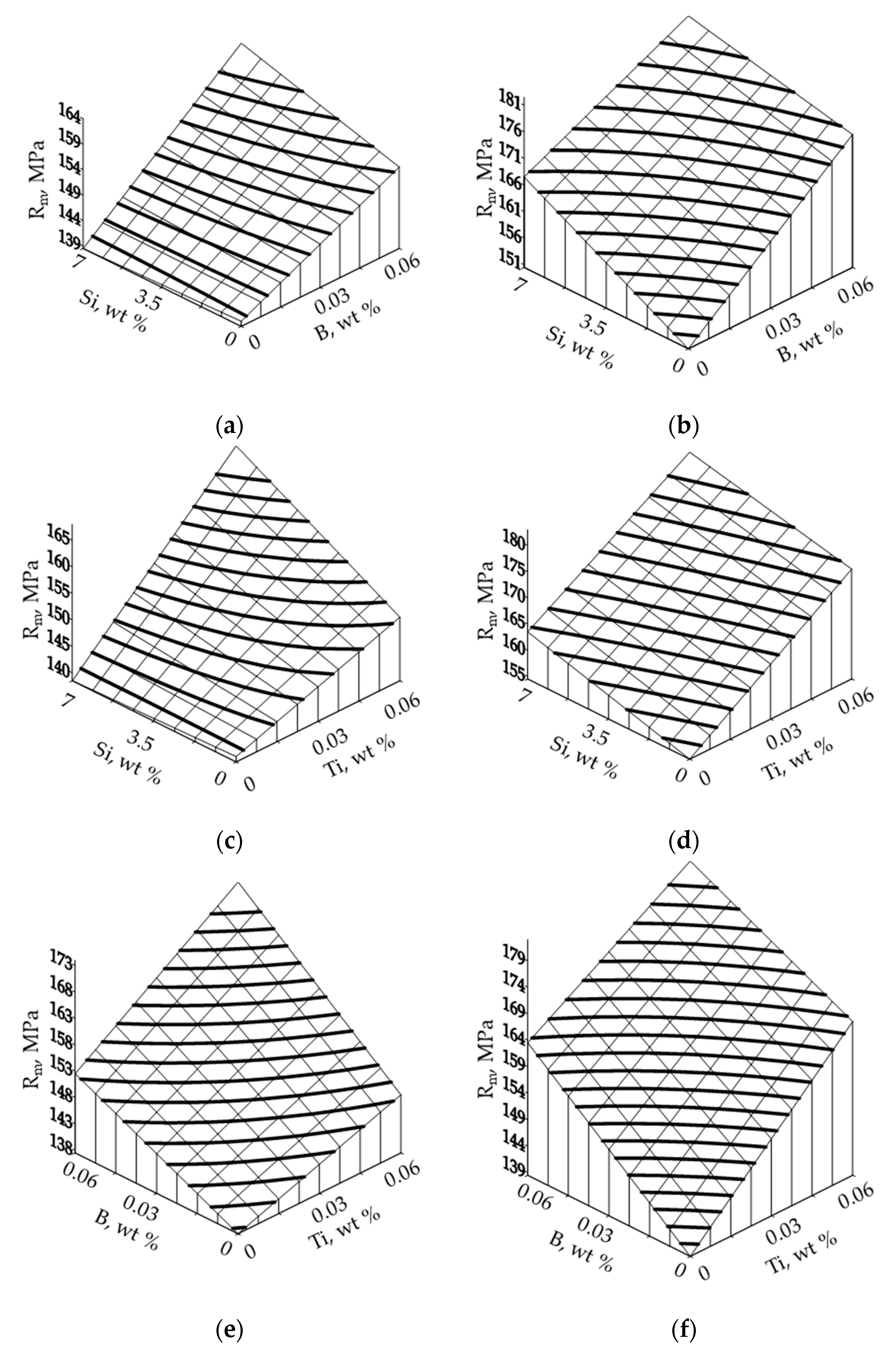 Applsci 13 12590 g003